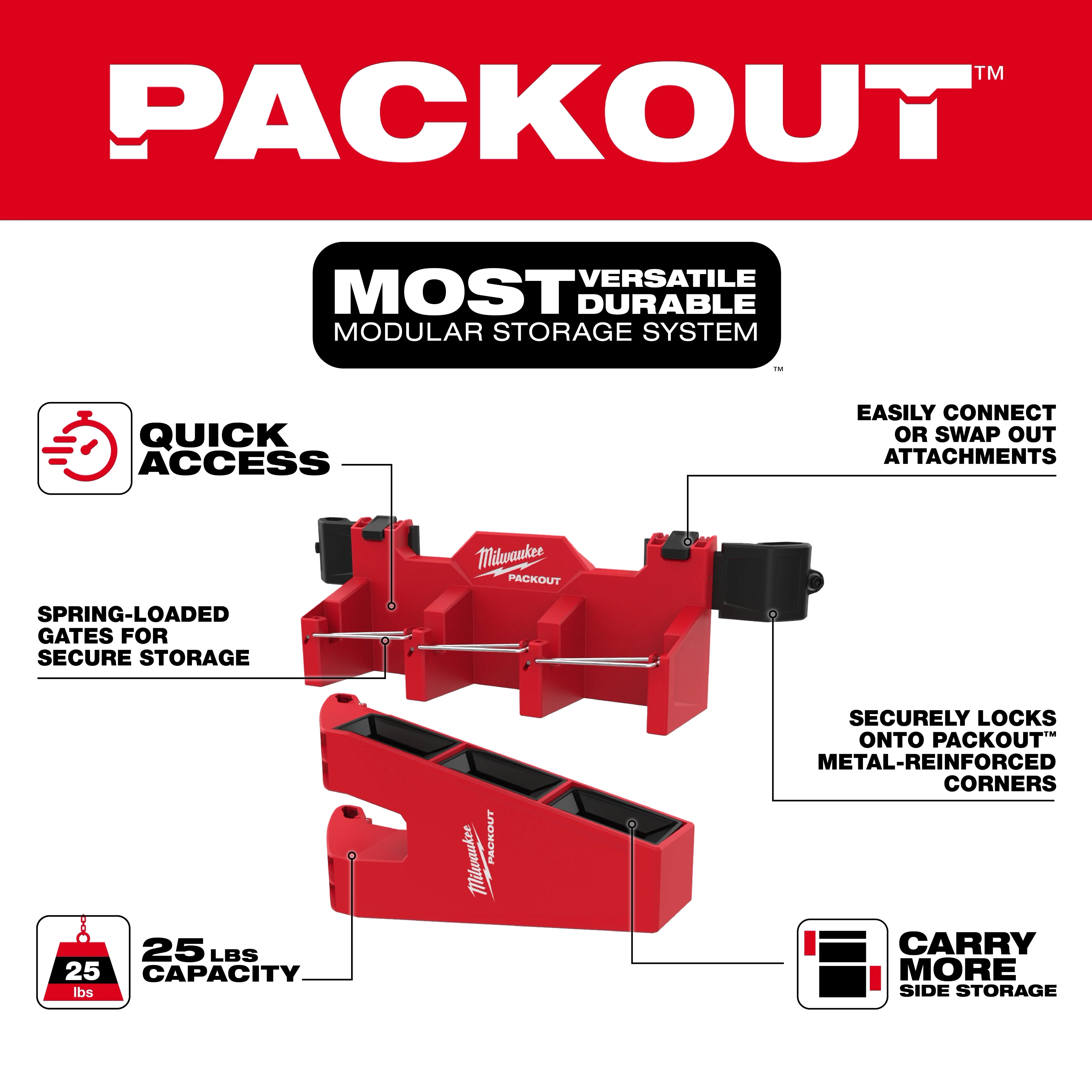 Milwaukee 48-22-8607, PACKOUT™ Tool Box Long Tool Holder Attachment - Image 3