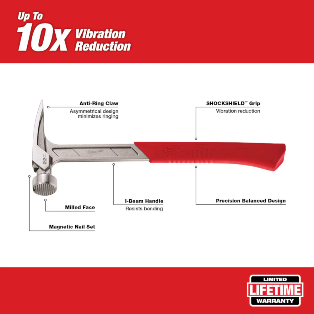 Milwaukee 48-22-9022, 22oz Milled Face Framing Hammer - Image 5