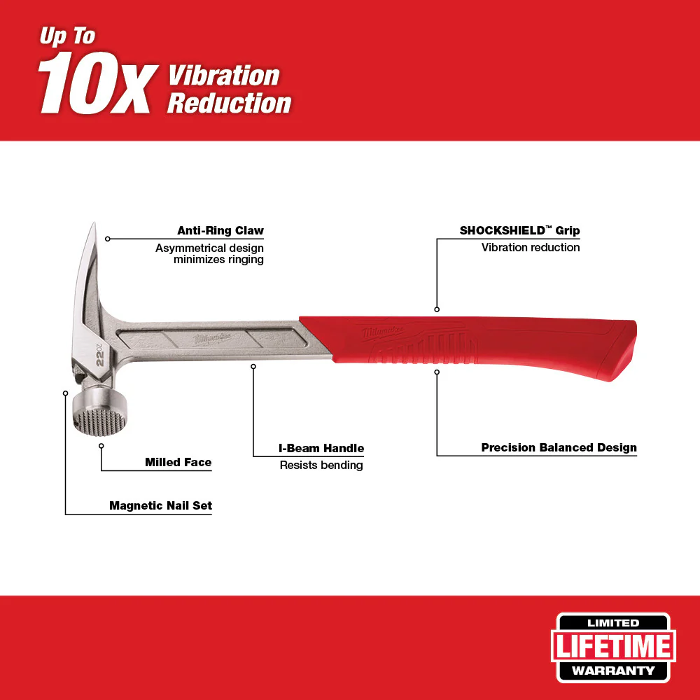 Milwaukee 48-22-9022, 22oz Milled Face Framing Hammer - Image 6