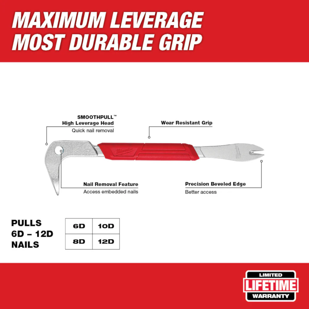 Milwaukee 48-22-9030, 9" Finish Nail Puller - Image 6