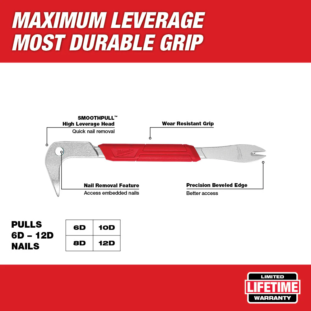 Milwaukee 48-22-9034A, 9" NAIL PULLER & 12" PRY BAR SET - Image 4