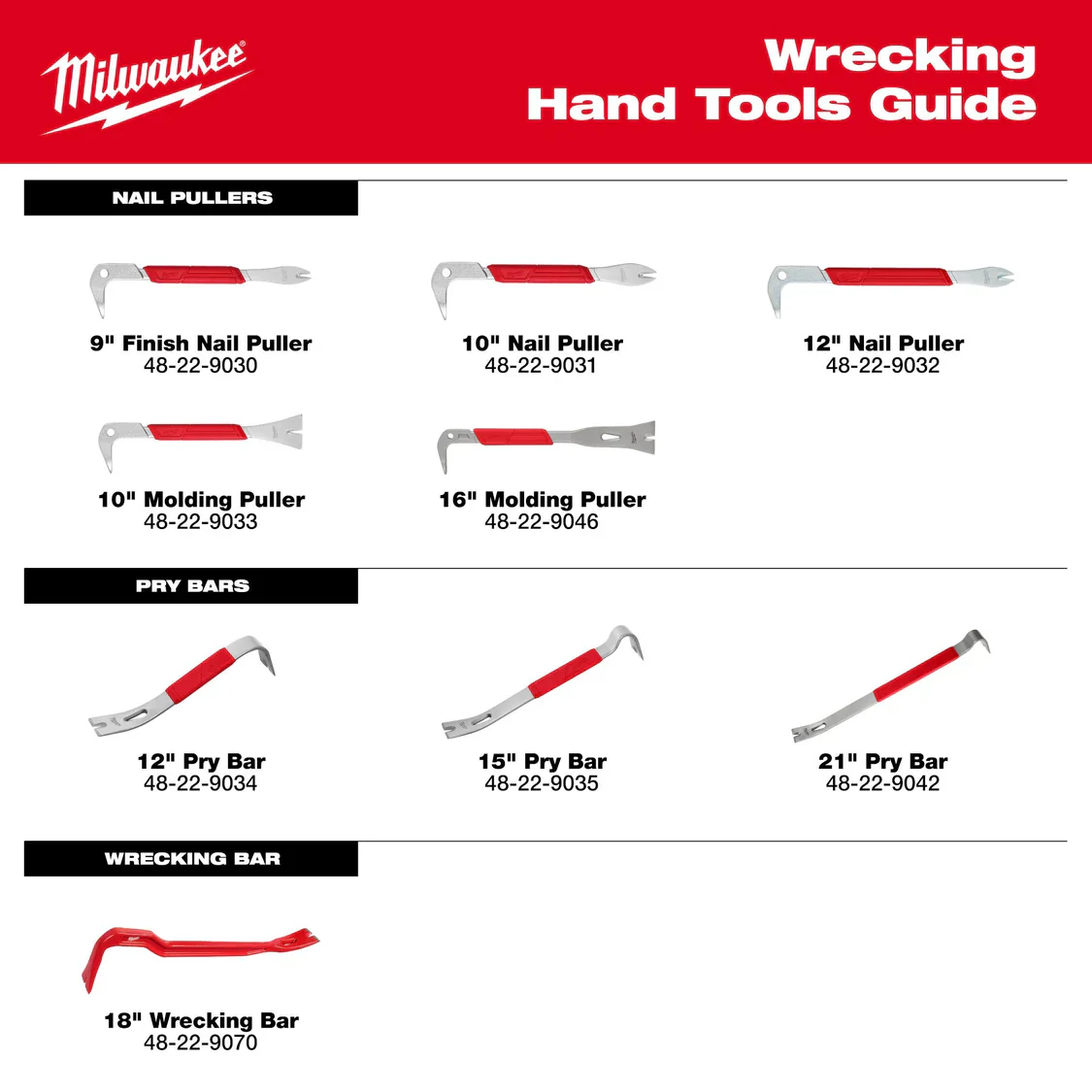 Milwaukee 48-22-9046, 16" Molding Puller - Image 15