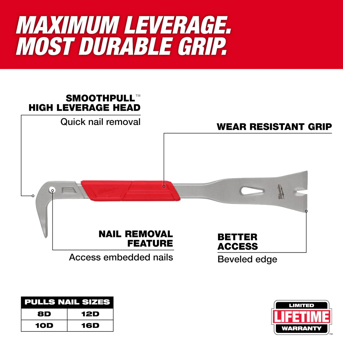 Milwaukee 48-22-9046, 16" Molding Puller - Image 2