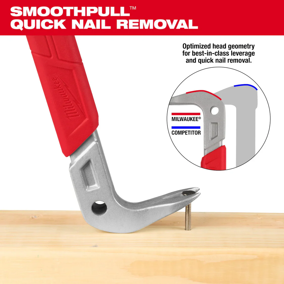 Milwaukee 48-22-9046, 16" Molding Puller - Image 5