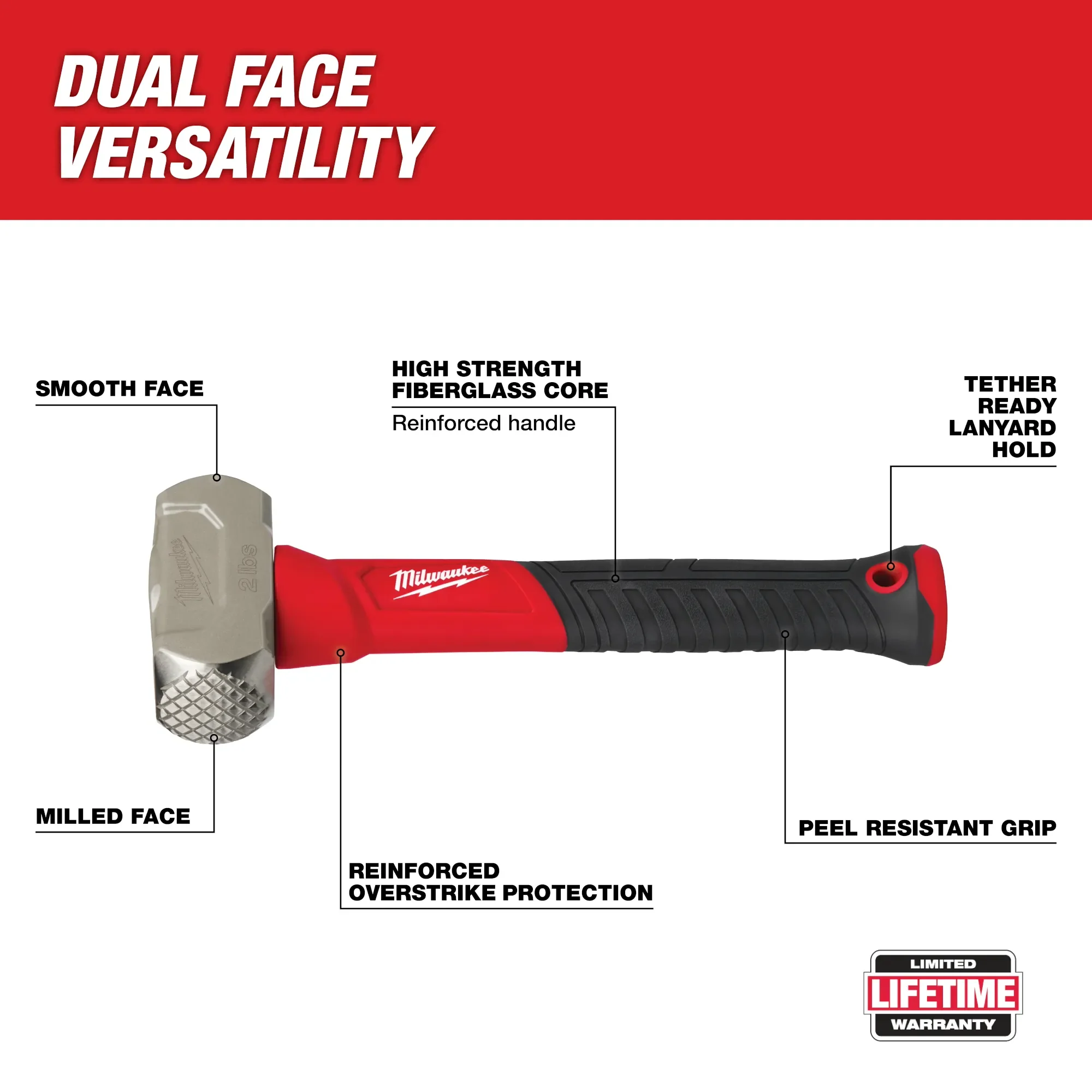 Milwaukee 48-22-9311, 2lb Fiberglass Drilling Hammer - Image 2