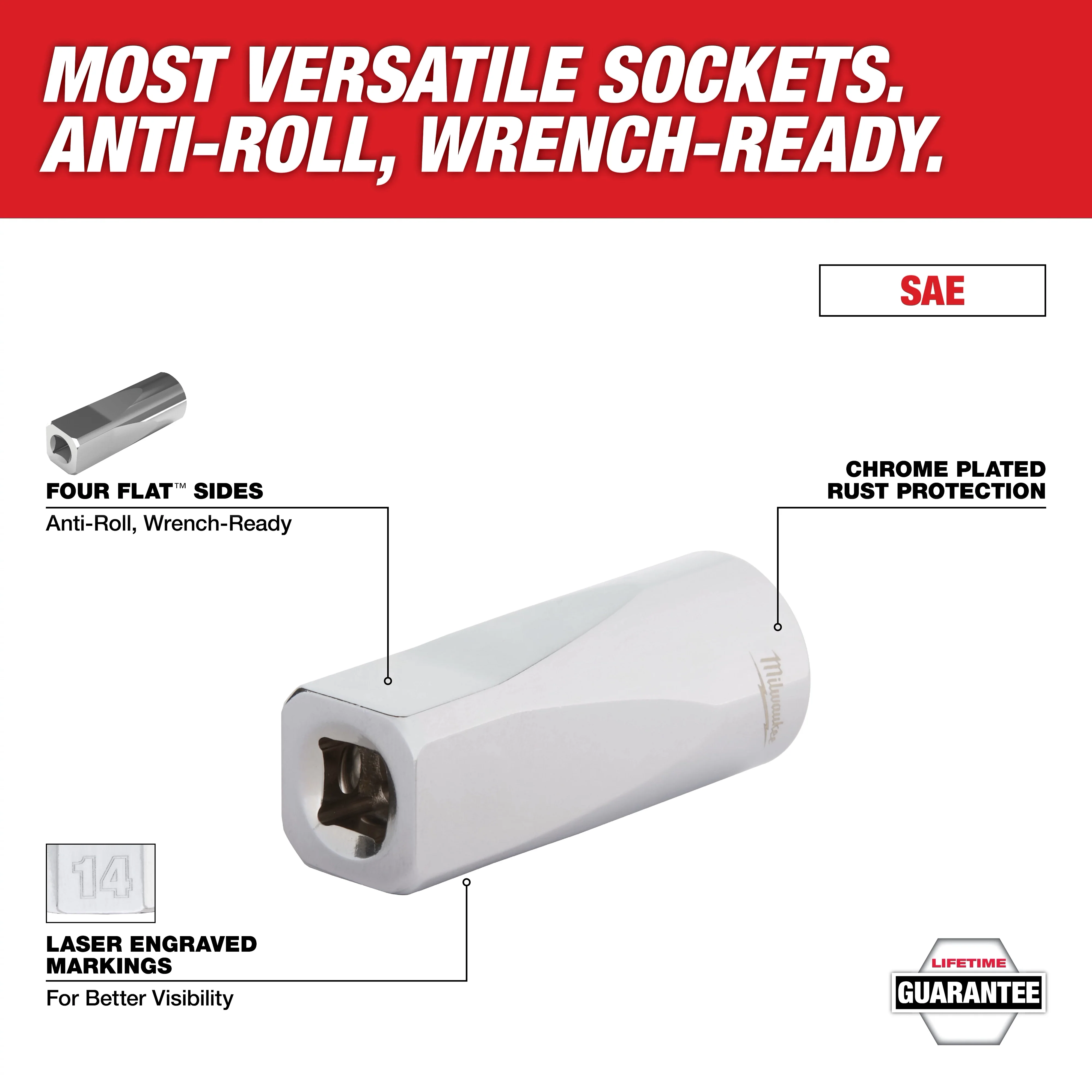 Milwaukee 48-22-9403, 10pc 3/8" SAE Sockets with FOUR FLAT™ Sides - Image 3