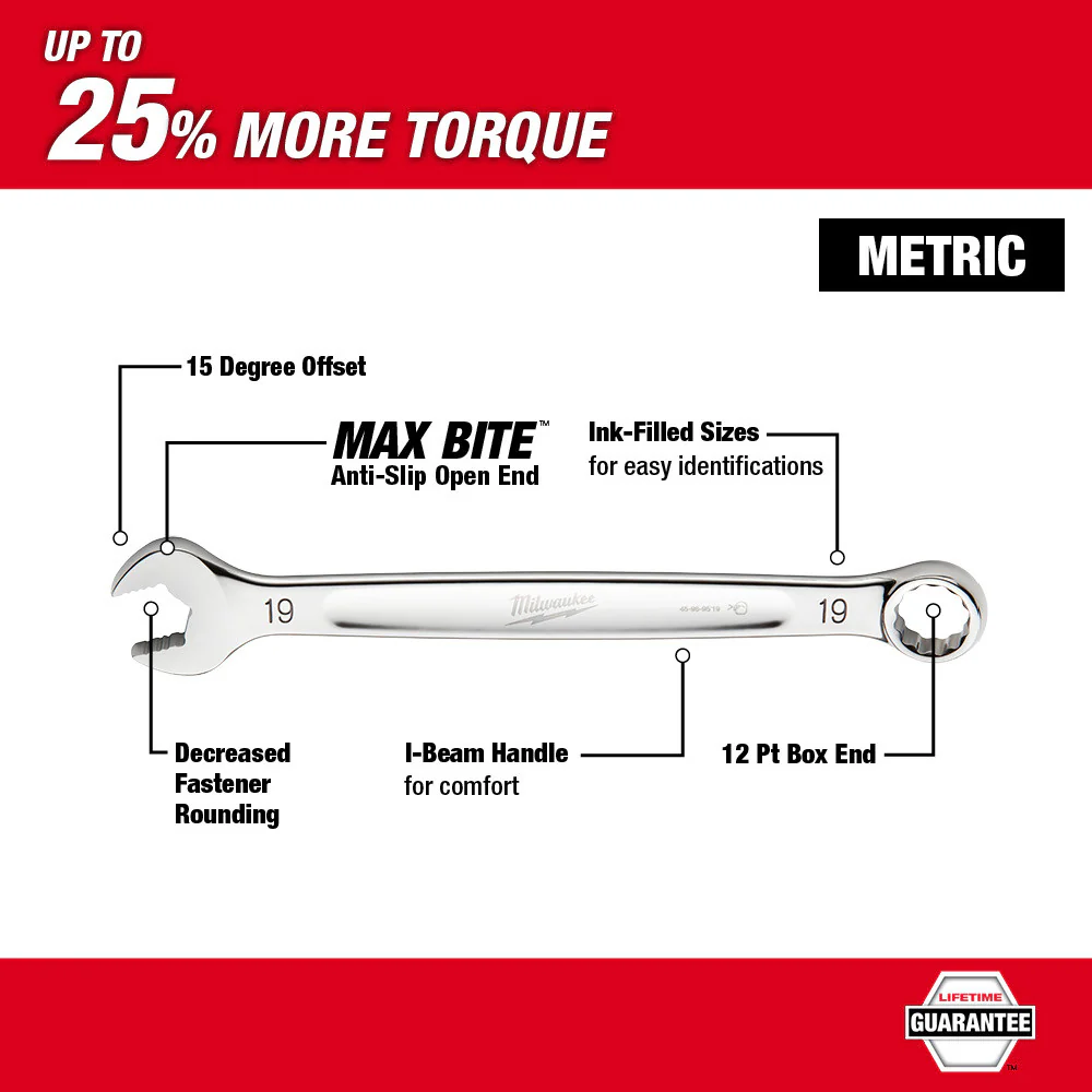 Milwaukee 48-22-9415, SAE Combination Wrench Set 15-Piece - Image 8