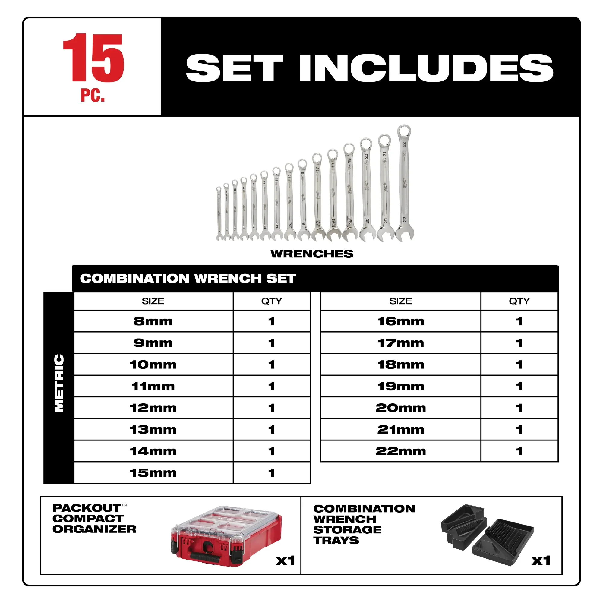 Milwaukee 48-22-9483, 15pc Metric Combination Wrench Set with PACKOUT™ Compact Organizer - Image 3