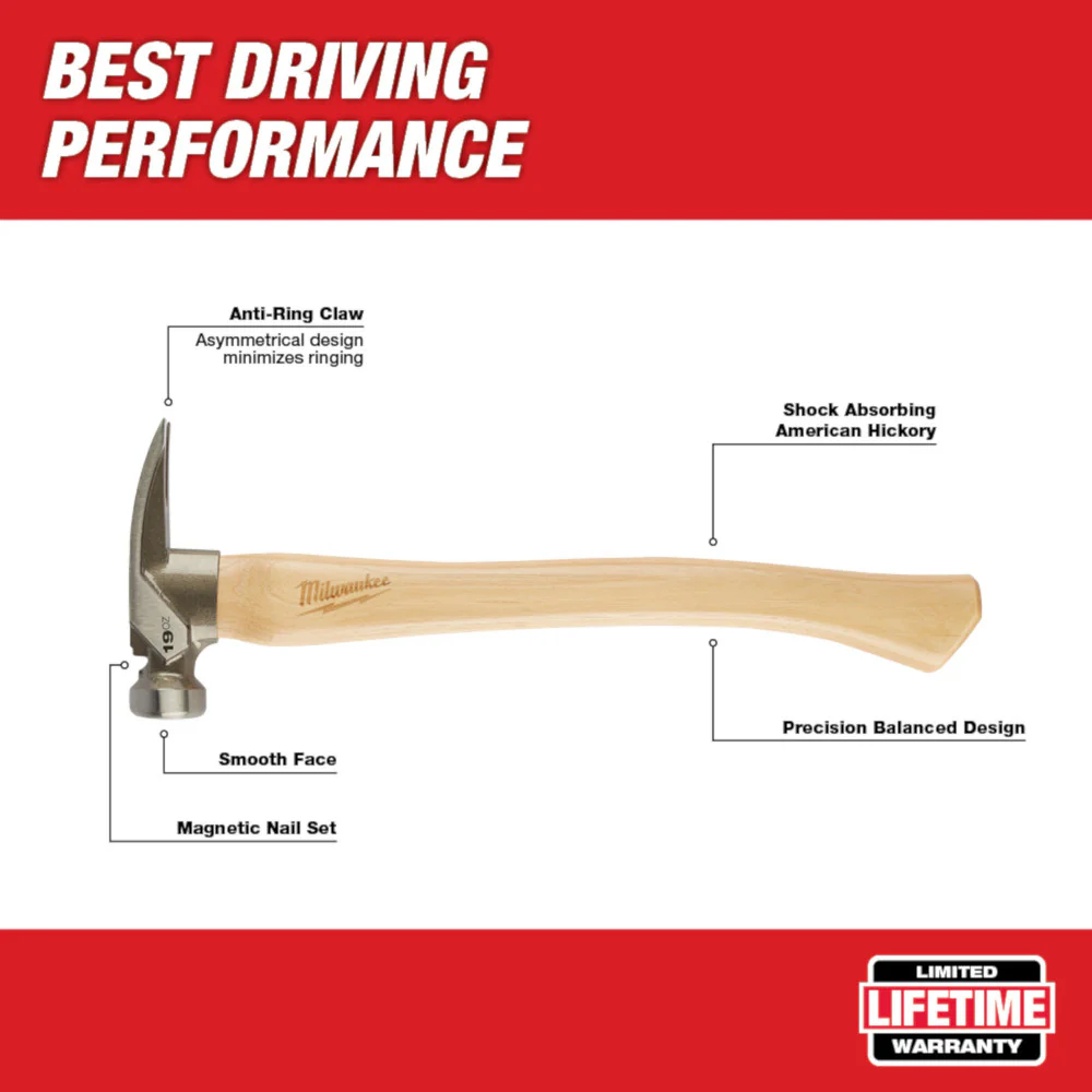 Milwaukee 48-22-9519, 19oz Smooth Face Hickory Handle Framing Hammer - Image 4