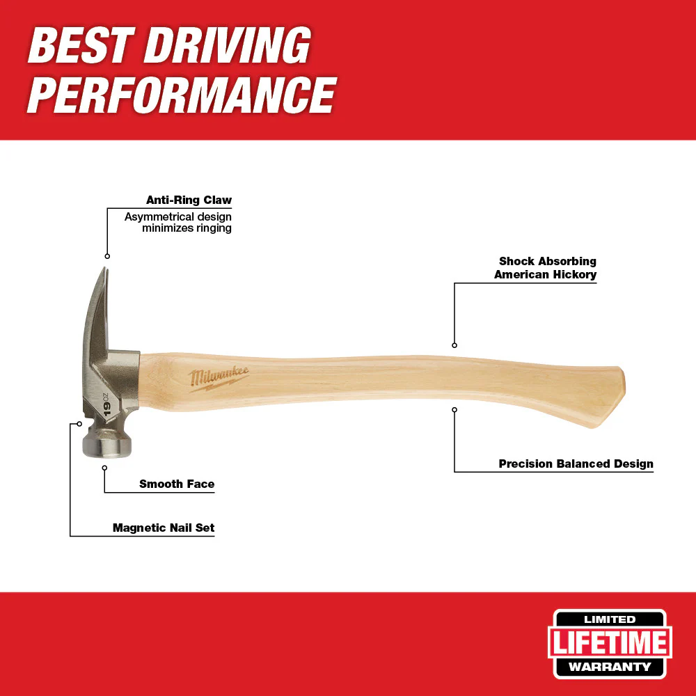 Milwaukee 48-22-9519, 19oz Smooth Face Hickory Handle Framing Hammer - Image 6