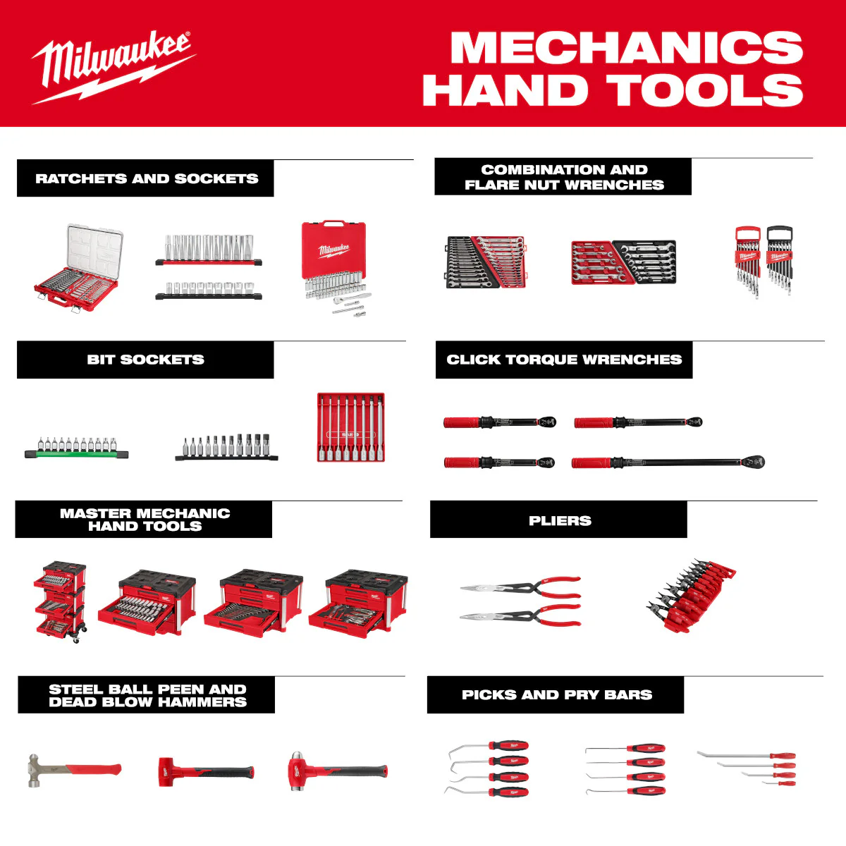Milwaukee 48-22-9549, 8pc 3/8” Drive Long Ball End Hex Bit Socket Set - SAE - Image 6