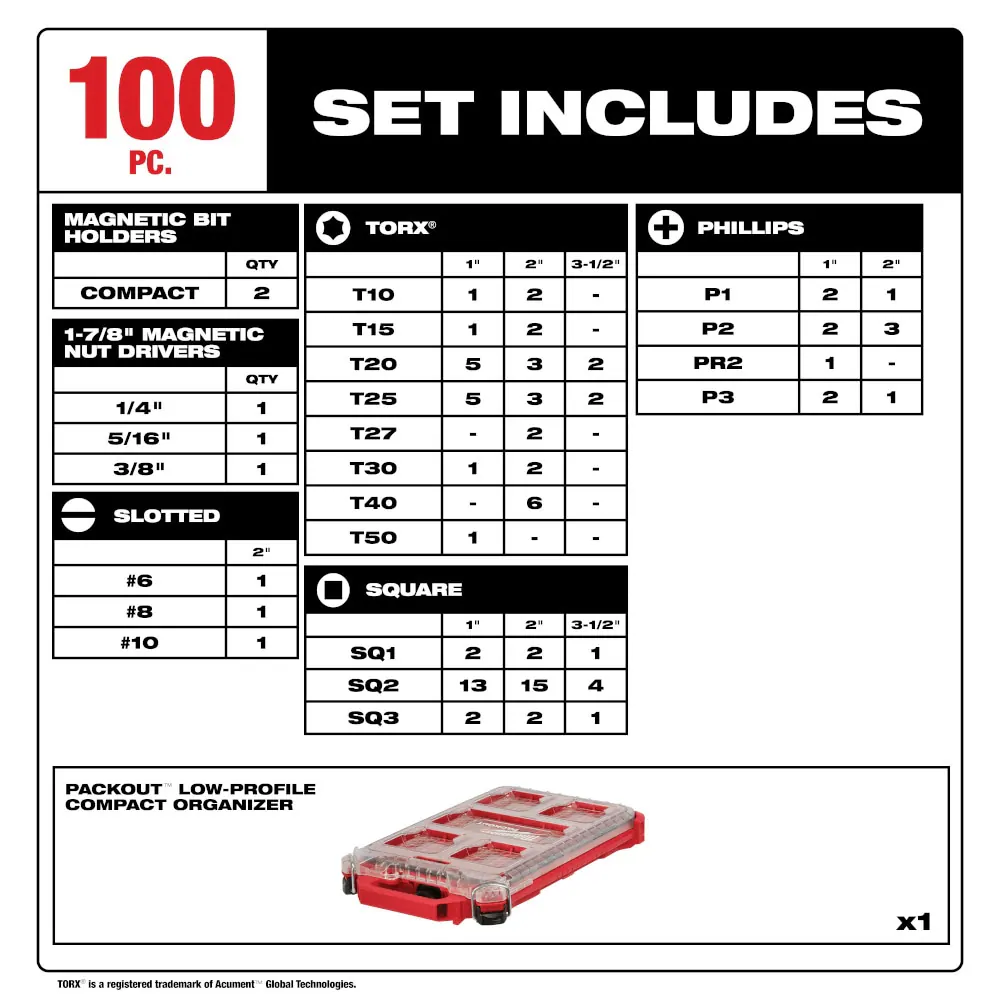 Milwaukee 48-32-5156, SHOCKWAVE Impact Duty Driver Bit PACKOUT Set (100-Piece) - Image 2