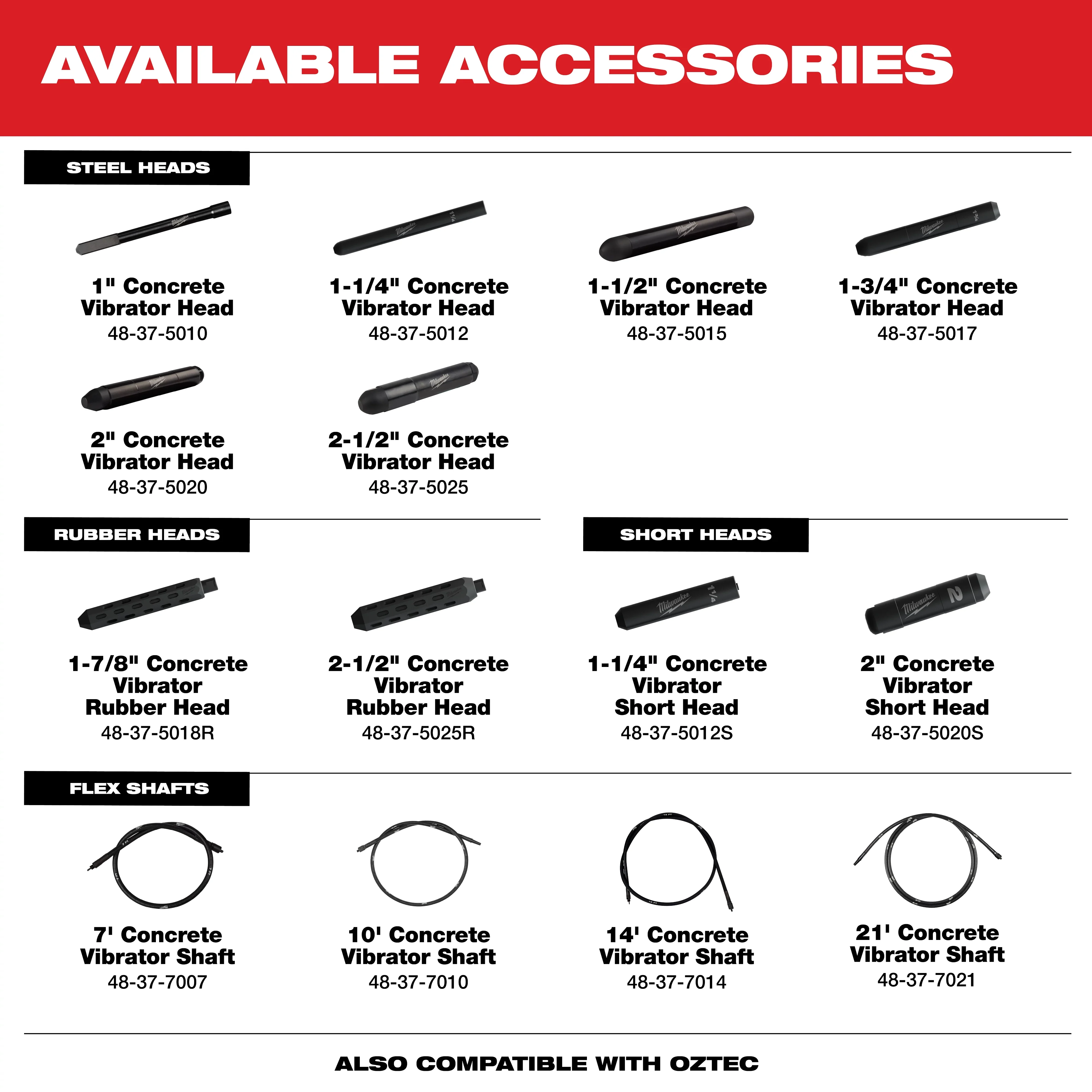 Milwaukee 48-37-7010, 10 ft Concrete Vibrator Shaft - Image 3