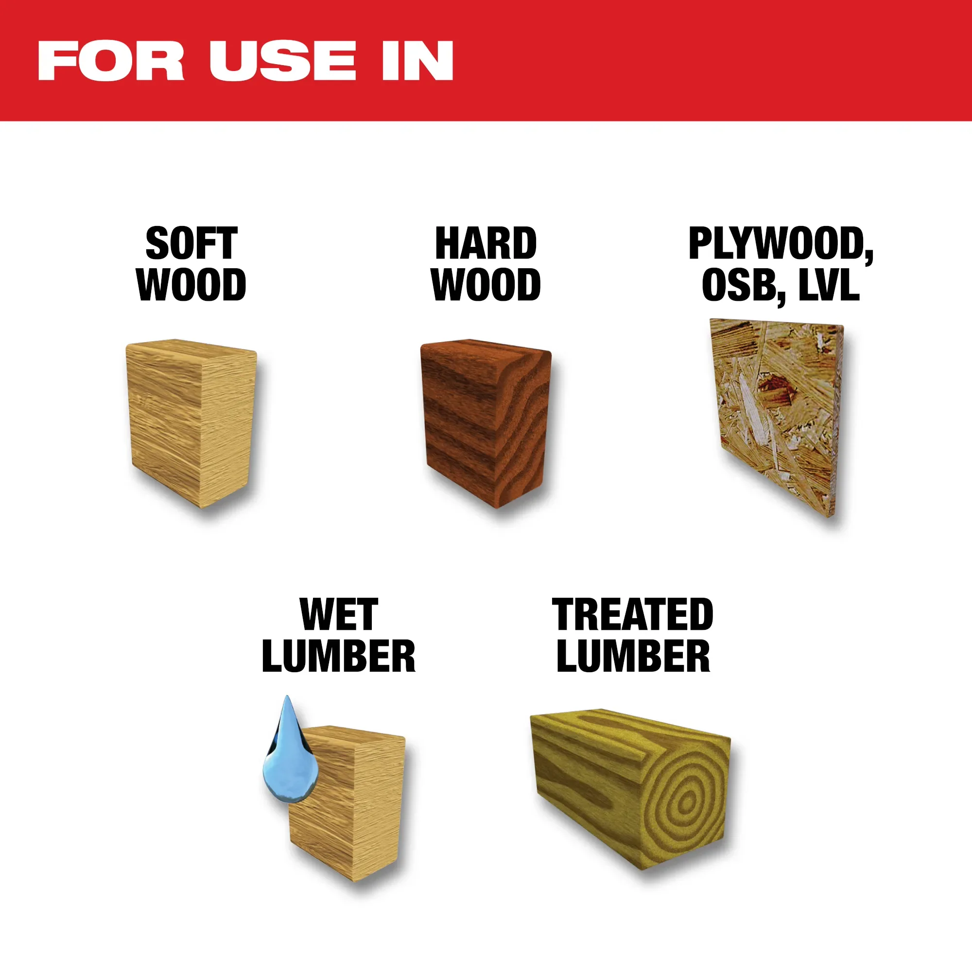 Milwaukee 48-40-0740, 7-1/4" 24T THICK KERF FRAMING BLD - Image 3