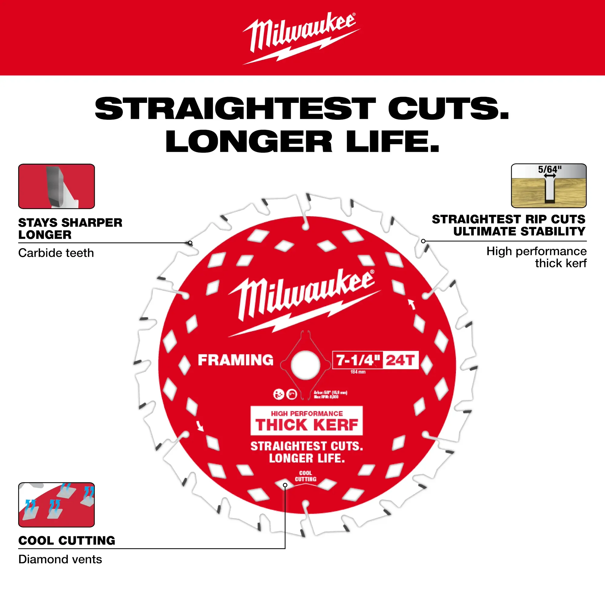 Milwaukee 48-40-0740, 7-1/4" 24T THICK KERF FRAMING BLD - Image 5