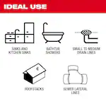 Milwaukee 48-53-2680, 5/8” X 7-1/2' All-Purpose Open Wind Sectional Cable - Image 5