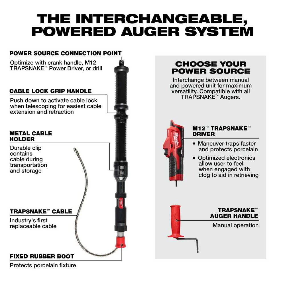 Milwaukee 48-53-3574, TRAPSNAKE™ 4' Urinal Auger Cable - Image 2