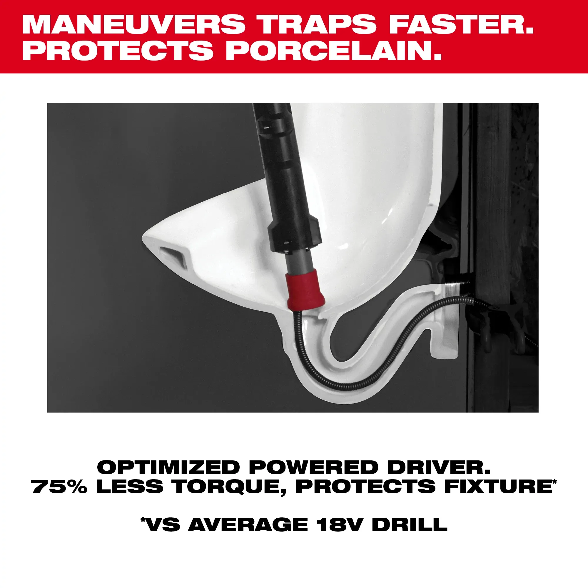 Milwaukee 48-53-3574, TRAPSNAKE™ 4' Urinal Auger Cable - Image 4