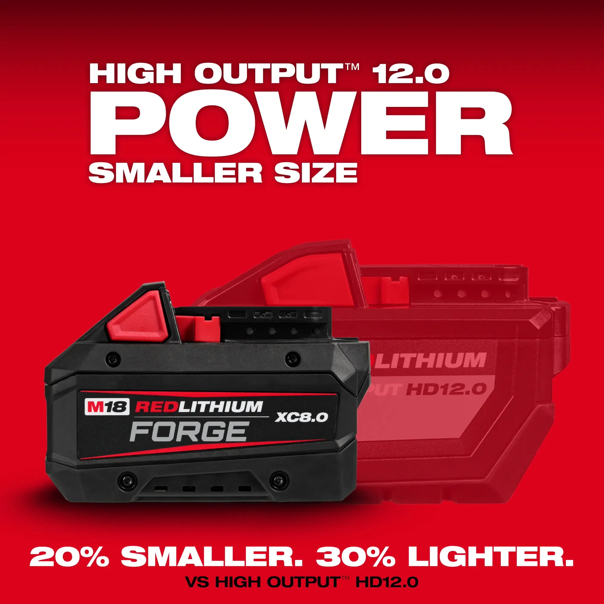 Milwaukee 48-59-1881, M18™ REDLITHIUM™ FORGE™ XC8.0 Starter Kit - Image 2