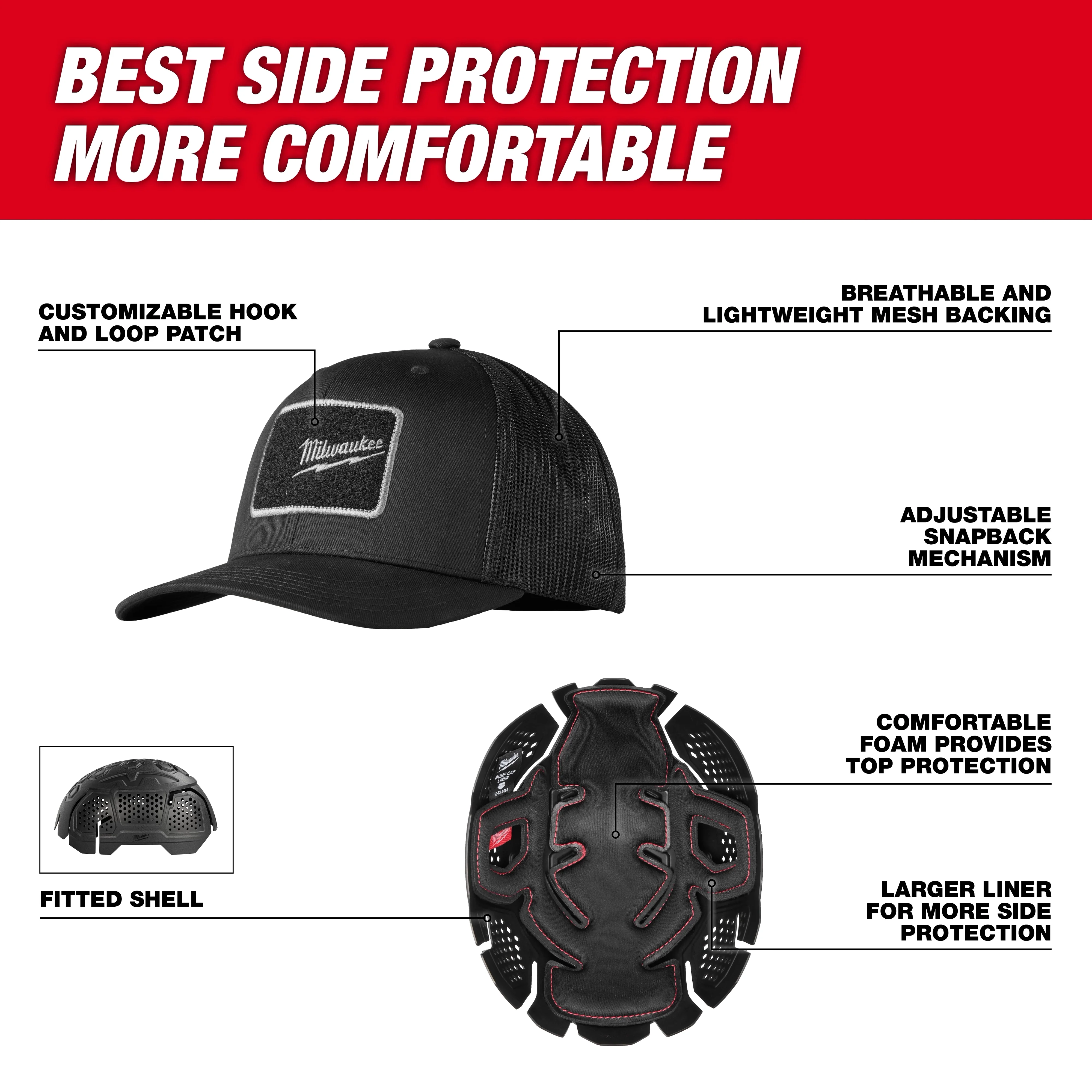 Milwaukee 48-73-1063, Snapback Bump Cap - Image 2