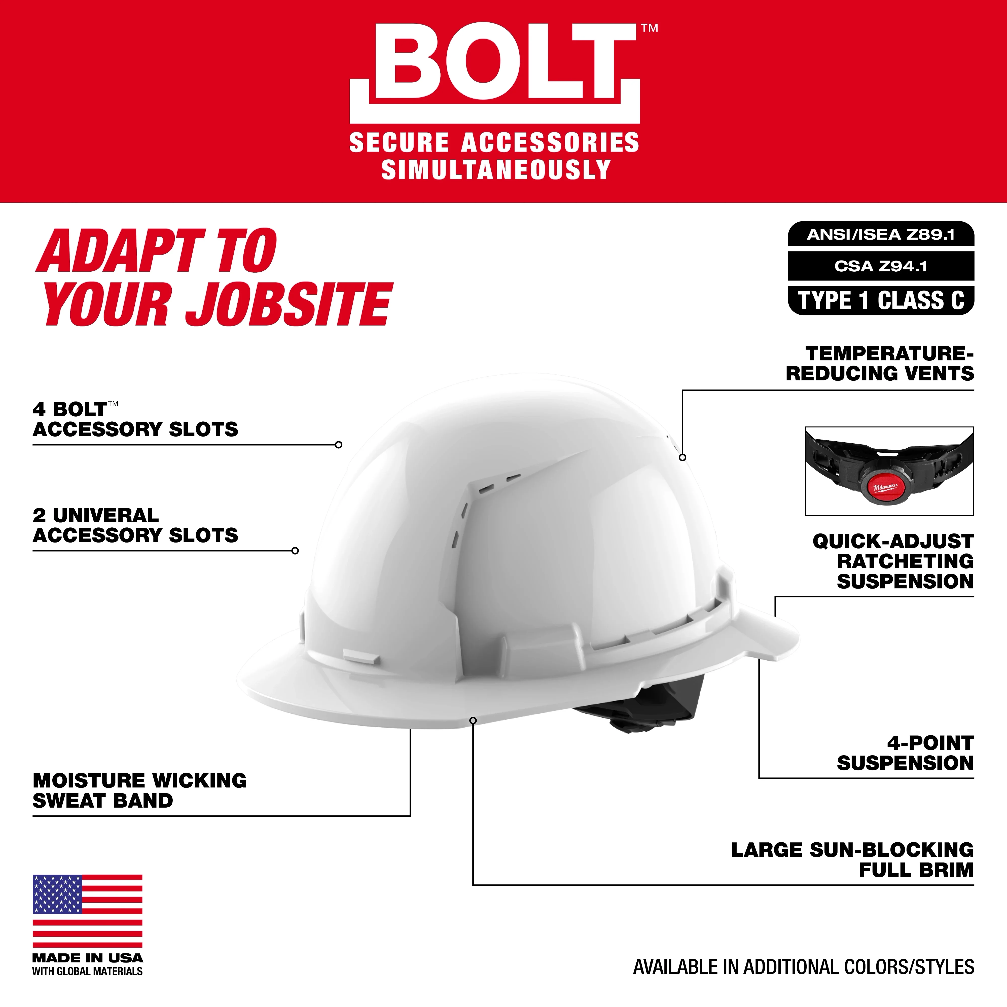 Milwaukee 48-73-1201, BOLT™ White Full Brim Vented Hard Hat w/4pt Ratcheting Suspension (USA) - Type 1, Class C - Image 3