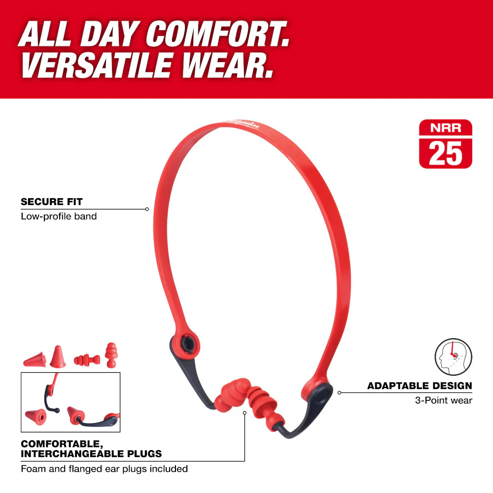 Milwaukee 48-73-3201, Banded Ear Plugs - Image 5