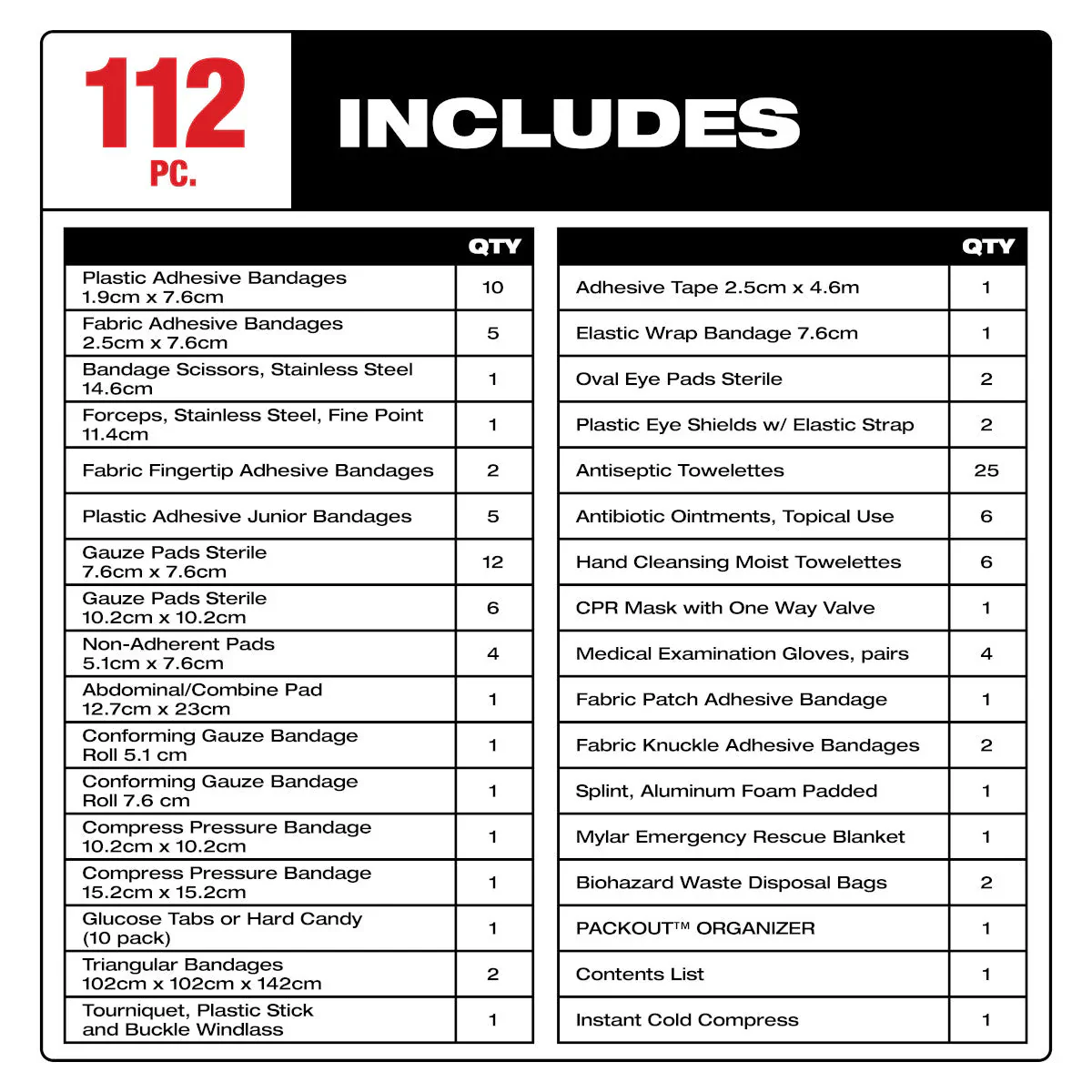 Milwaukee 48-73-8430N, PACKOUT™ First Aid Kit TYPE III - Image 4