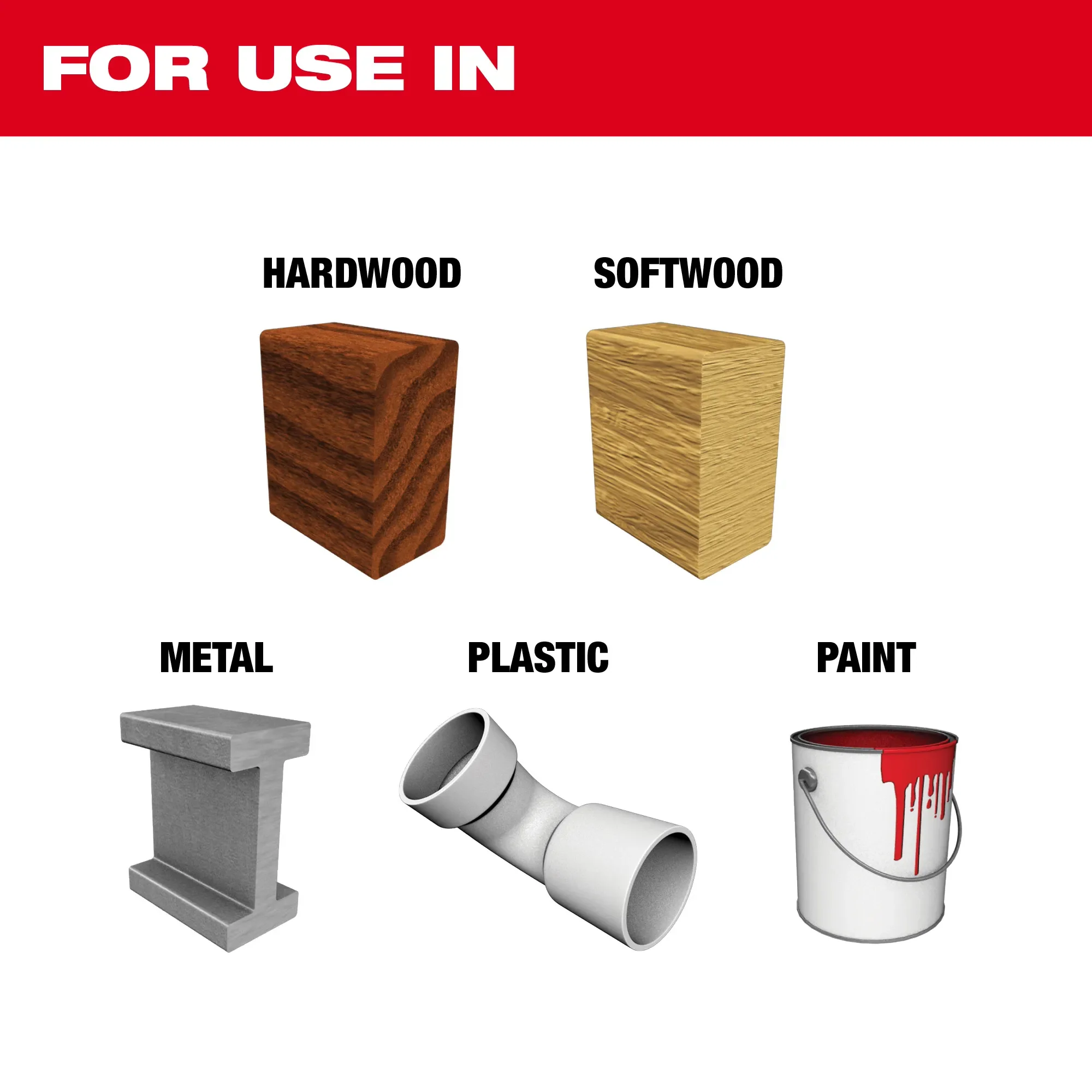 Milwaukee 48-80-6080, 3” 80 Grit Mesh Sanding Discs with POWERGRID™ Tear Resistant Mesh – 12 pk + Pad Saver - Image 2