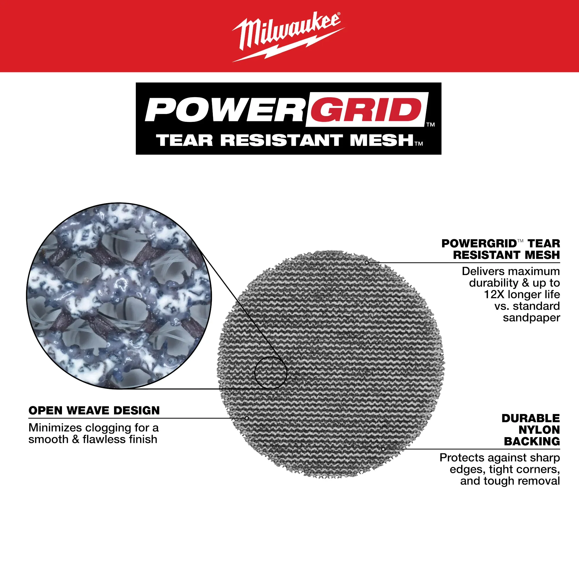 Milwaukee 48-80-6320, 3” 320 Grit Mesh Sanding Discs with POWERGRID™ Tear Resistant Mesh – 12 pk + Pad Saver - Image 4