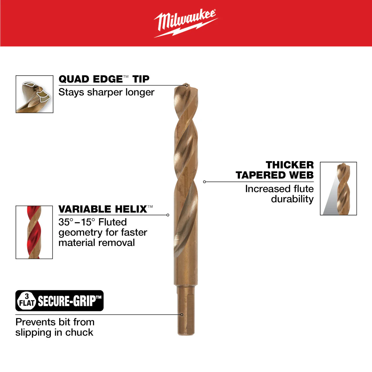 Milwaukee 48-89-2332, RED HELIX™ Cobalt Drill Bit Set – 29PC - Image 5