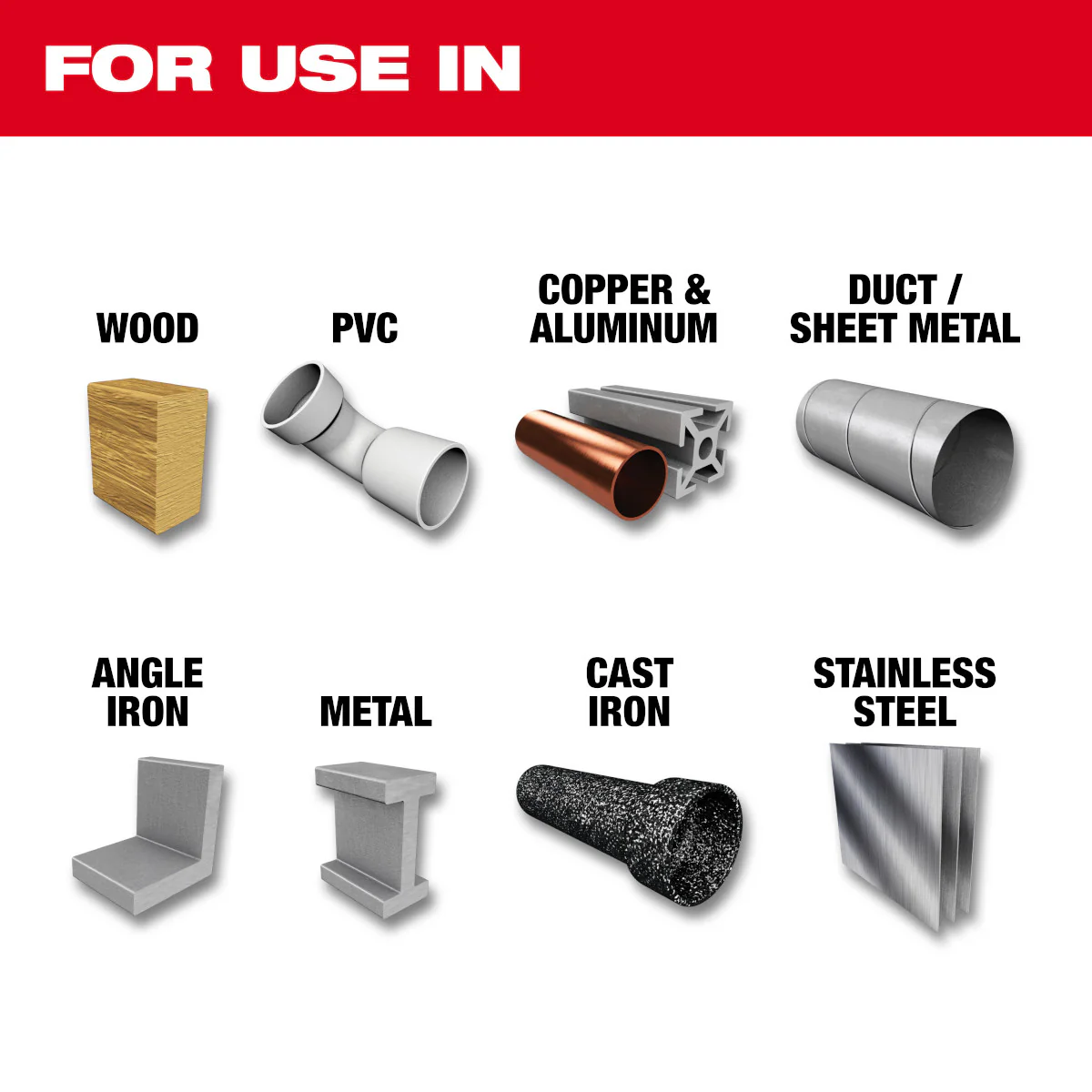 Milwaukee 48-89-2332, RED HELIX™ Cobalt Drill Bit Set – 29PC - Image 7