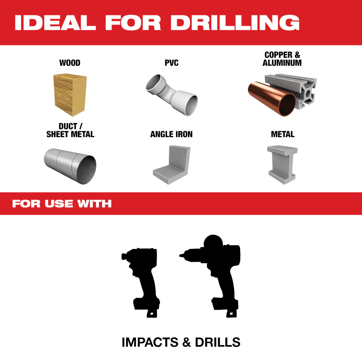 Milwaukee 48-89-4631, SHOCKWAVE Impact Duty™ RED HELIX™ Titanium Drill Bit Set – 23PC - Image 2