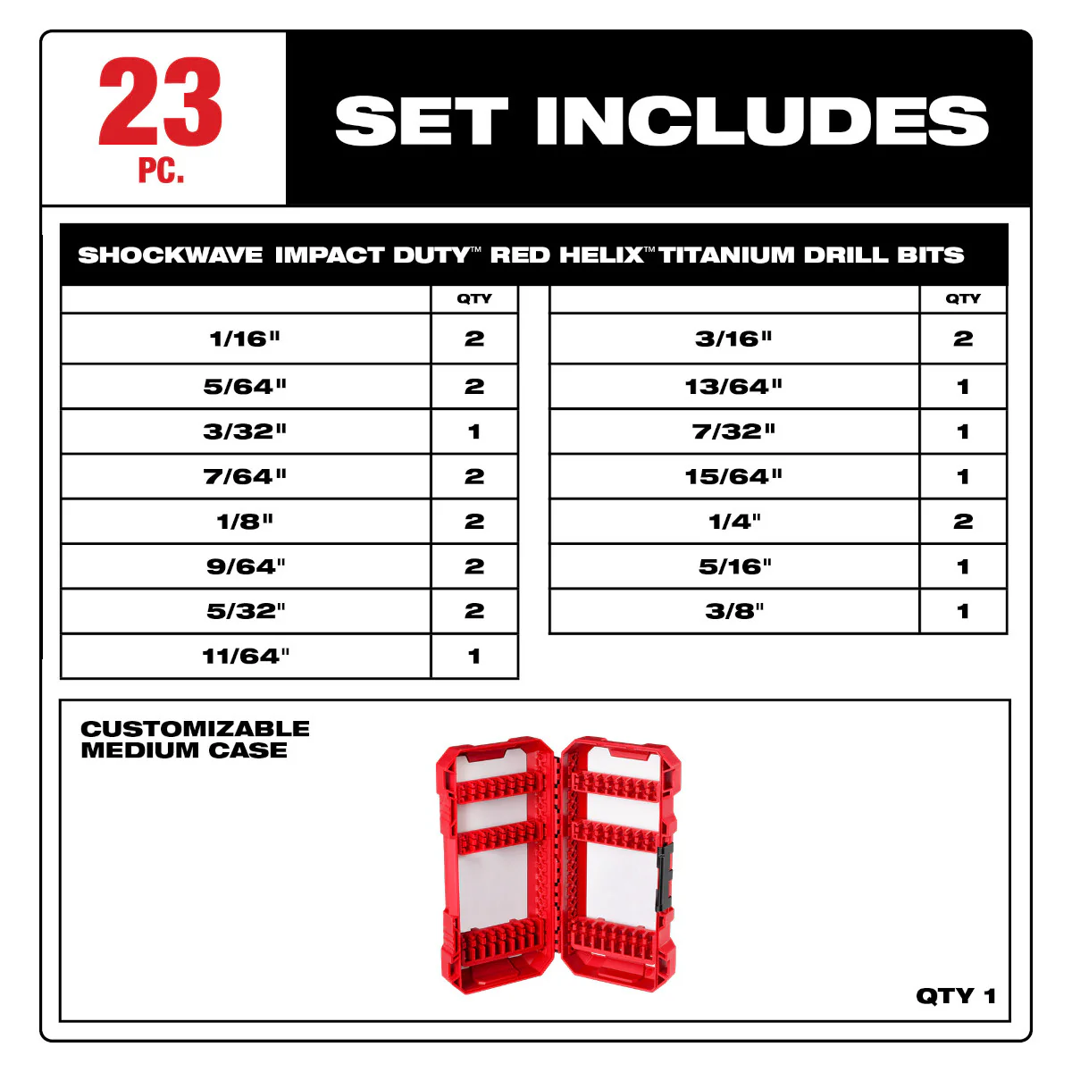 Milwaukee 48-89-4631, SHOCKWAVE Impact Duty™ RED HELIX™ Titanium Drill Bit Set – 23PC - Image 5