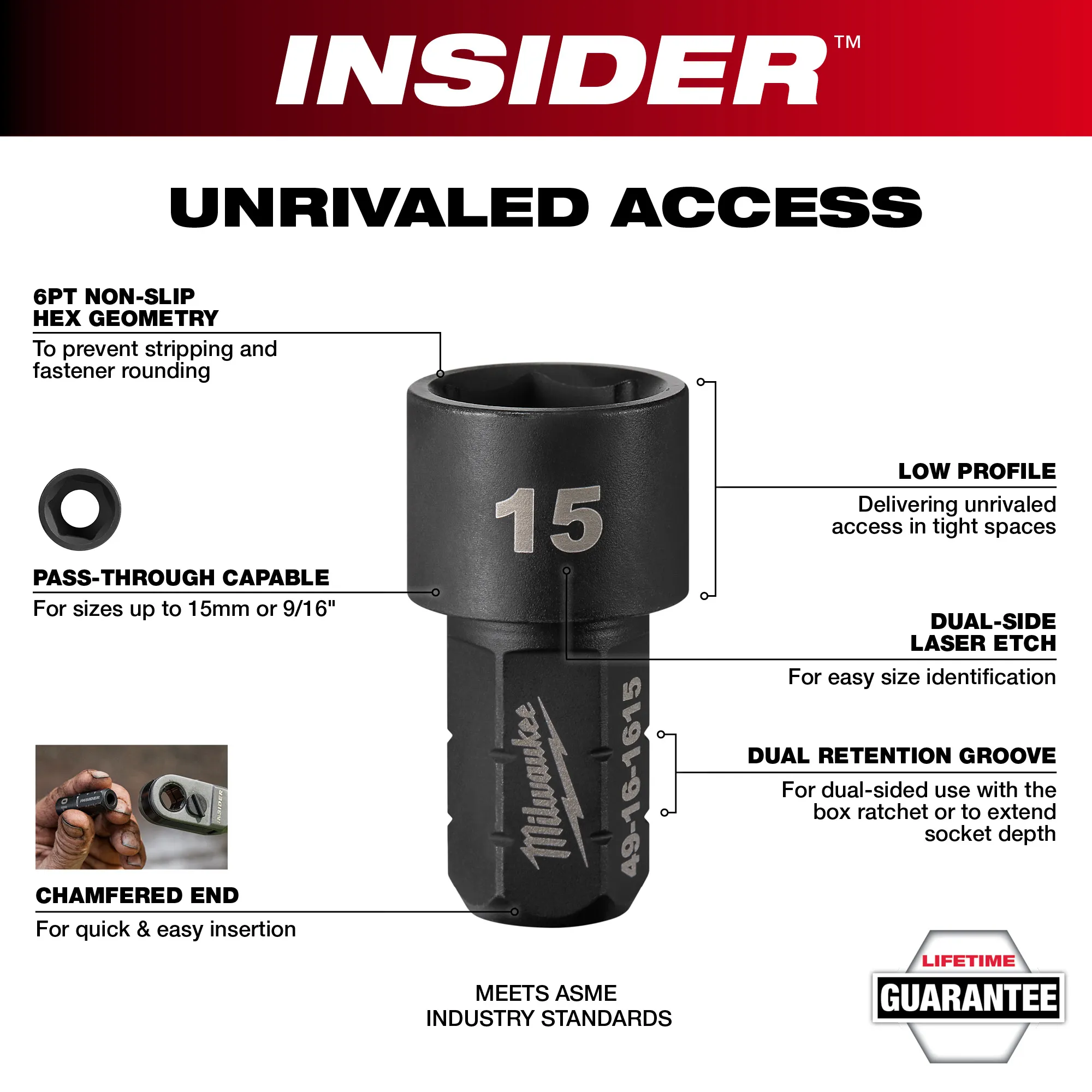 Milwaukee 49-16-1640, INSIDER™ Box Ratchet Socket SAE Set 8PC - Image 4