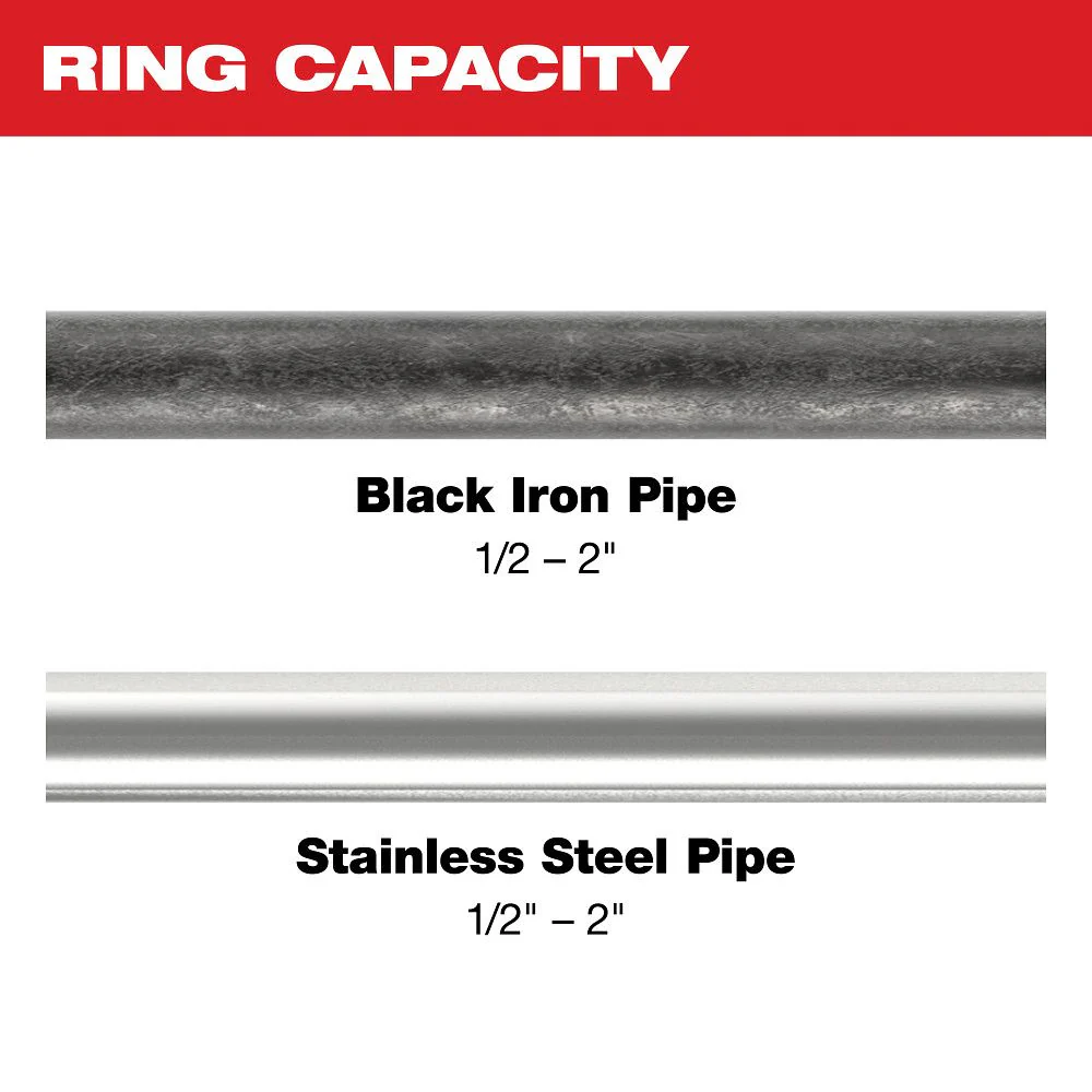 Milwaukee 49-16-2683, 1/2" - 2" IPS-P Jaw & Pivoting Ring Kit for M18 FORCE LOGIC Press Tools - Image 3