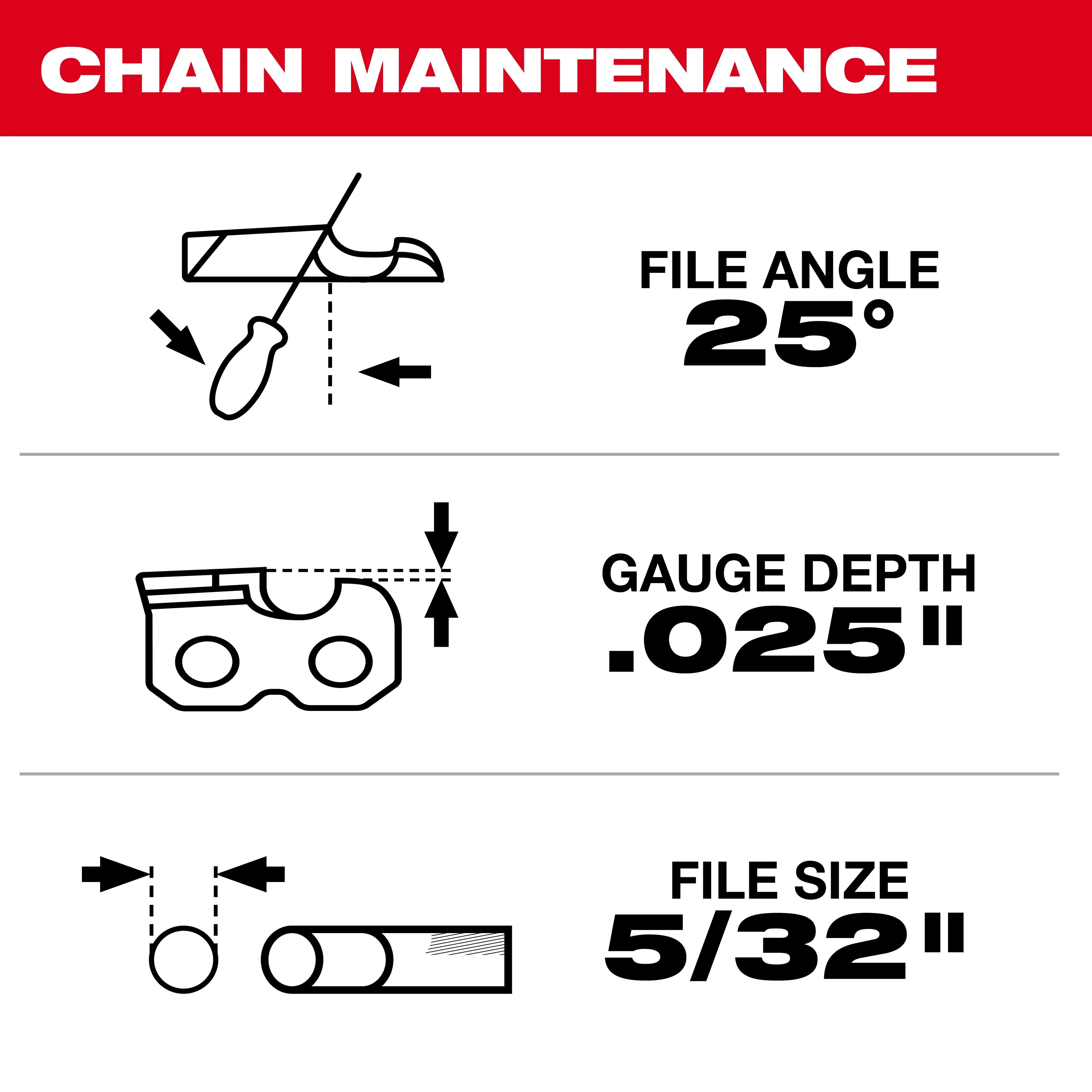 Milwaukee 49-16-2744, 14" Top Handle Chain Saw Chain - Image 5