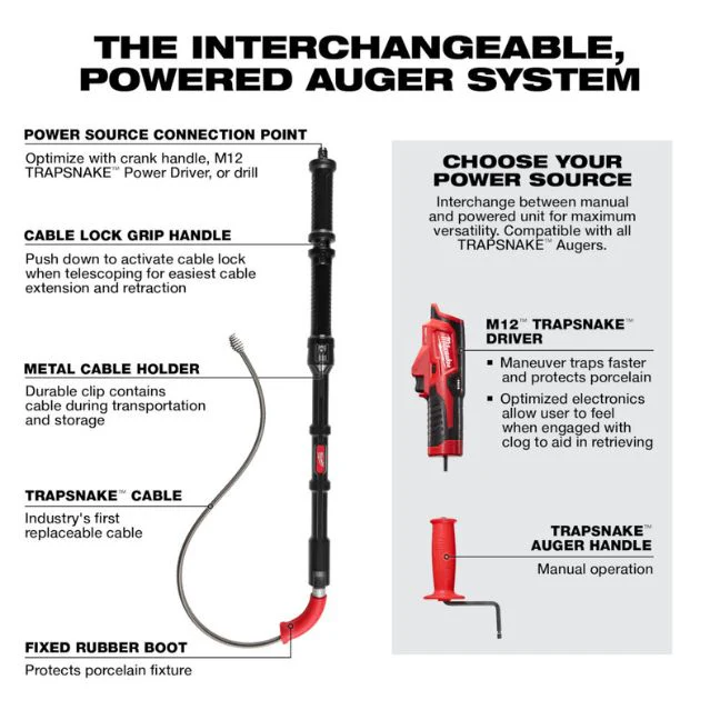 Milwaukee 49-16-3576, TRAPSNAKE™ 6' Toilet Auger - Image 4