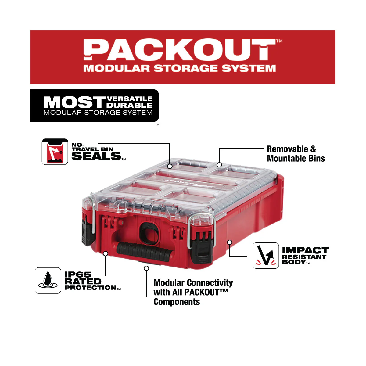 Milwaukee 49-22-4702, 12PC QUIK LOK™ HOLE DOZER™ Bi-Metal Kit with PACKOUT™ Compact Organizer - Image 4