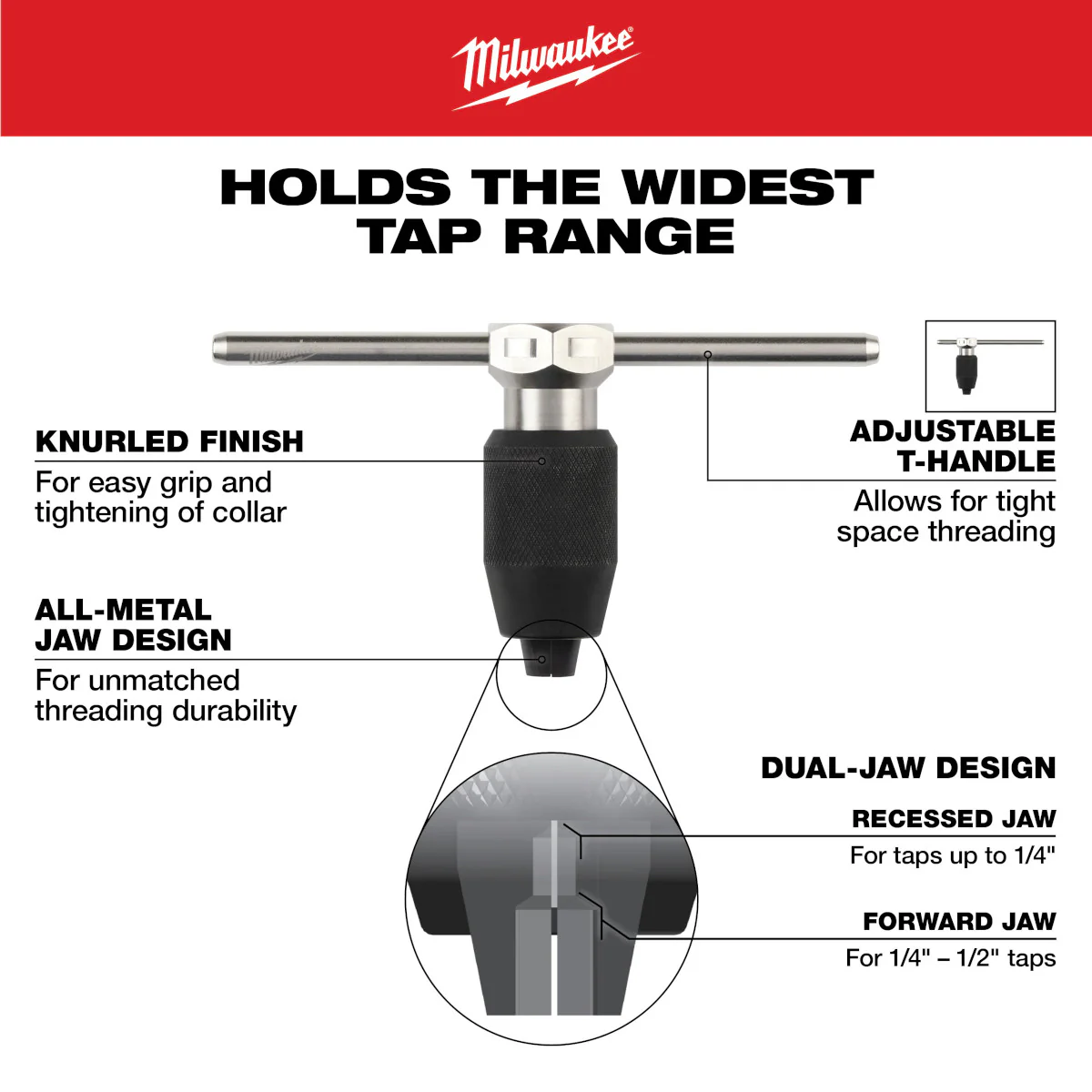 Milwaukee 49-22-5603, 38PC Metric Tap & Die PACKOUT™ Set w/ HEX-LOK™ 2-in-1 Handle - Image 20