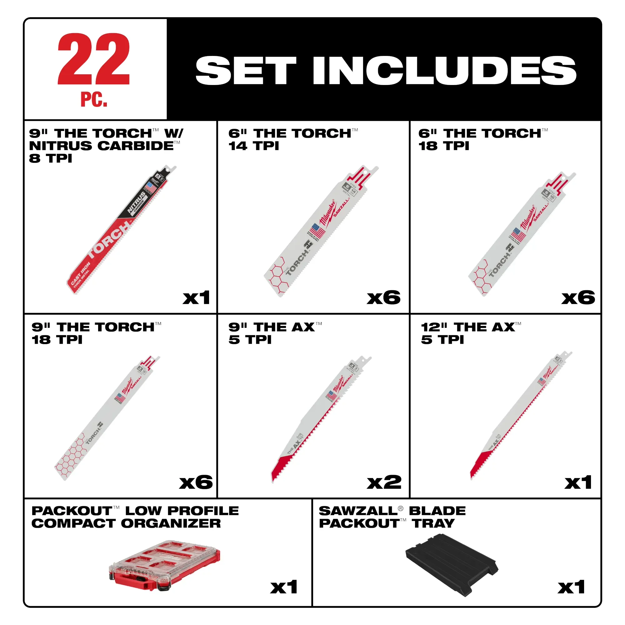 Milwaukee 49-22-5640, 22PC SAWZALL® BLADE PACKOUT™ KIT - Image 2