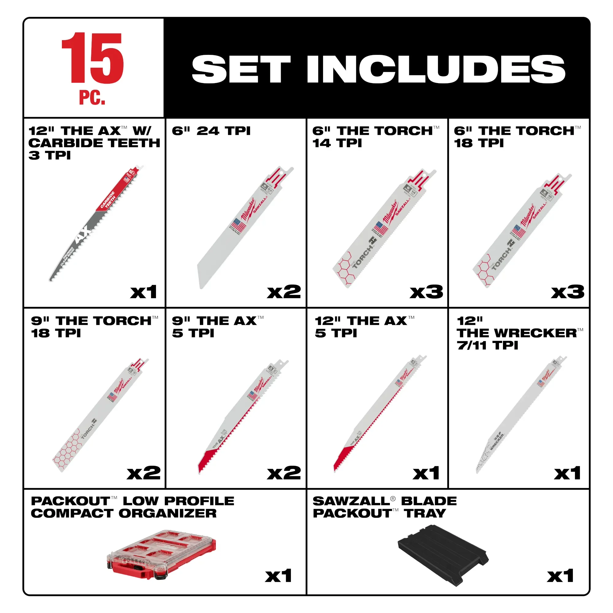 Milwaukee 49-22-5641, 15PC SAWZALL® BLADE PACKOUT™ KIT - Image 2