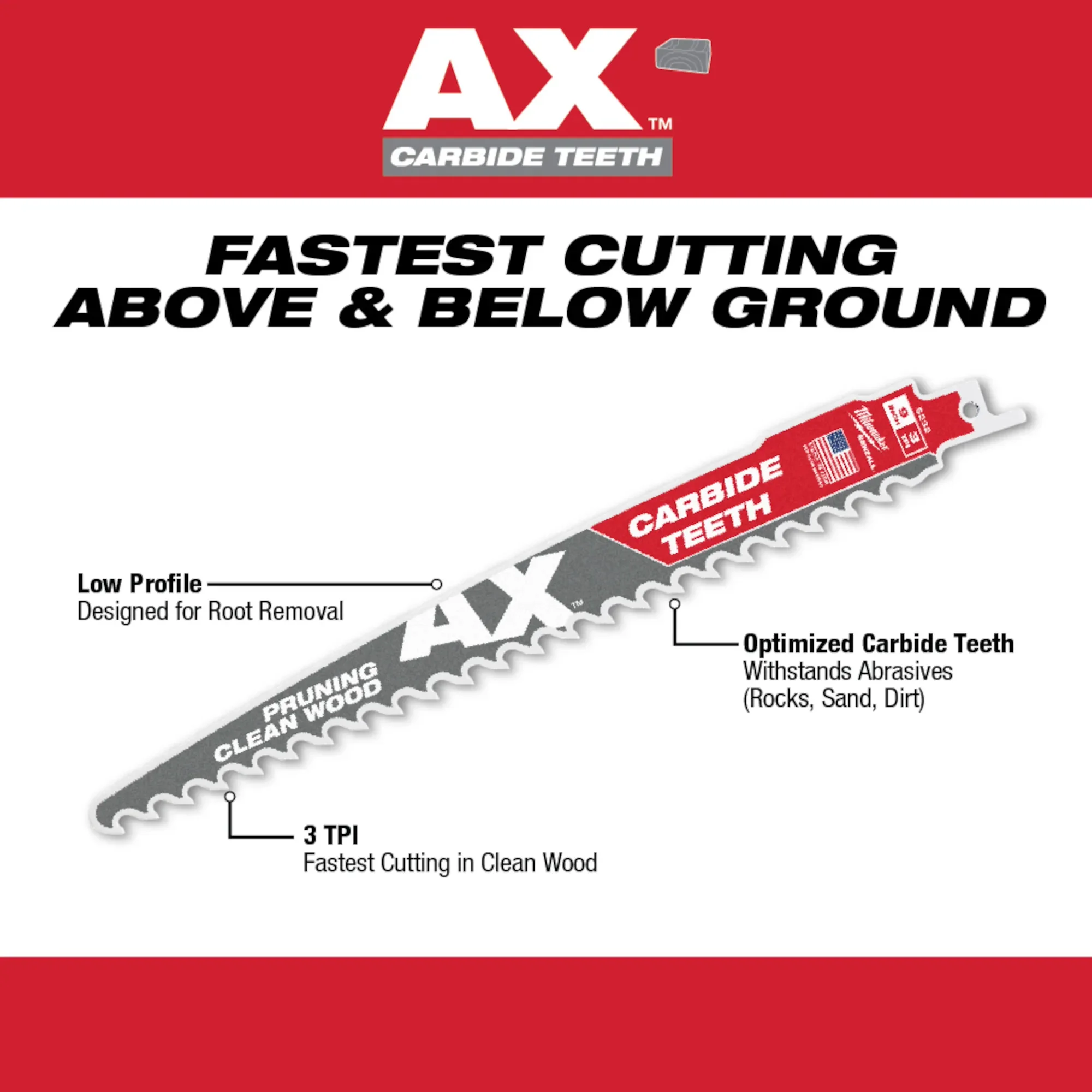 Milwaukee 49-22-5641, 15PC SAWZALL® BLADE PACKOUT™ KIT - Image 6