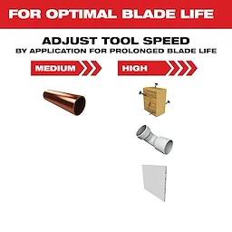 Milwaukee 49-25-1203, OPEN-LOK 1-1/4" TITANIUM ENHANCED BI-METAL MULTI-MATERIAL BLADE 1PK - Image 6