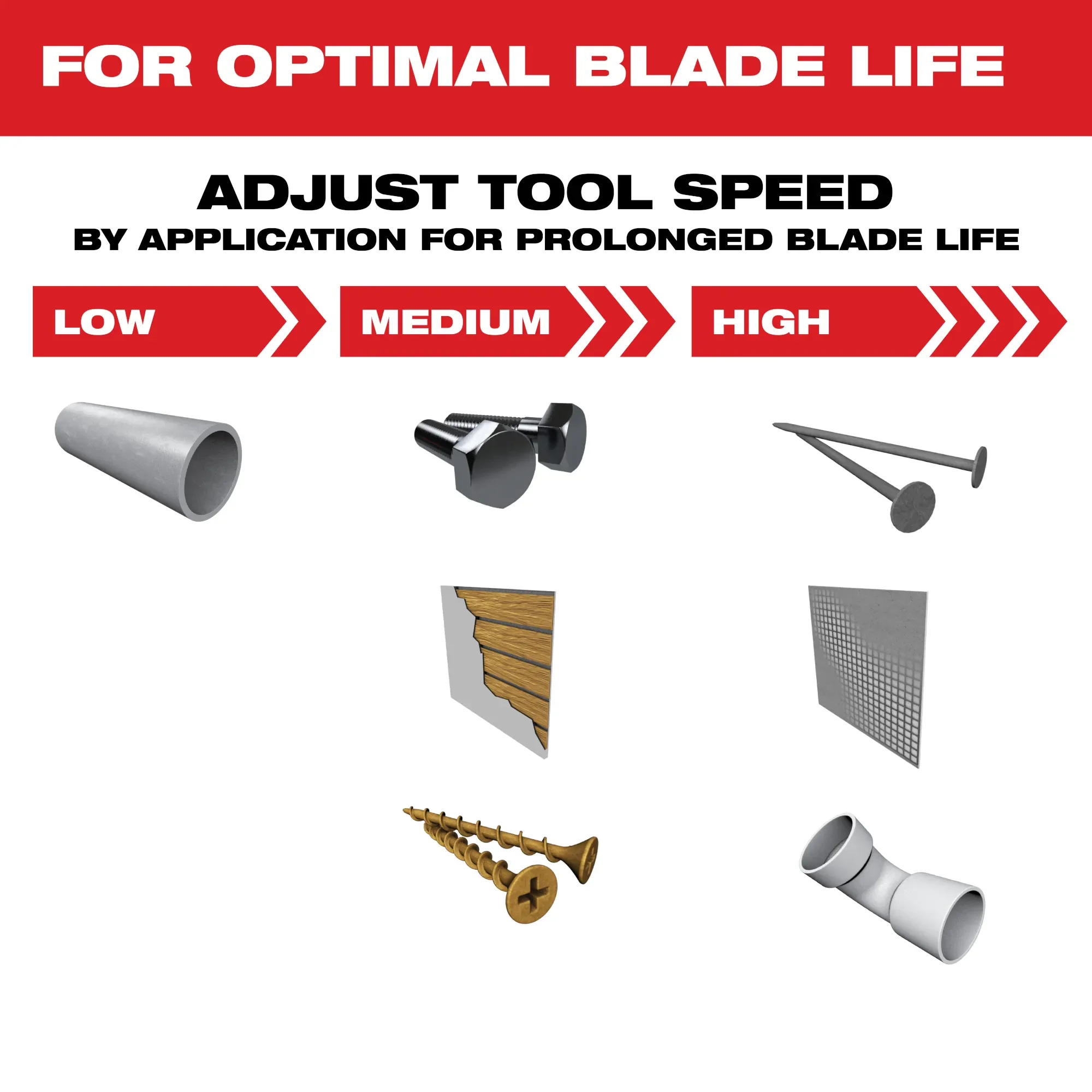 Milwaukee 49-25-1505, 1-3/8″ Open-Lok Titanium Enhanced Carbide Teeth Extreme Metal Blade 5 pack - Image 10
