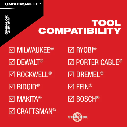 Milwaukee 49-25-2202, OPEN-LOK 2" RIGID & 2" FLEXIBLE SCRAPER VARIETY PACK 2PC - Image 4