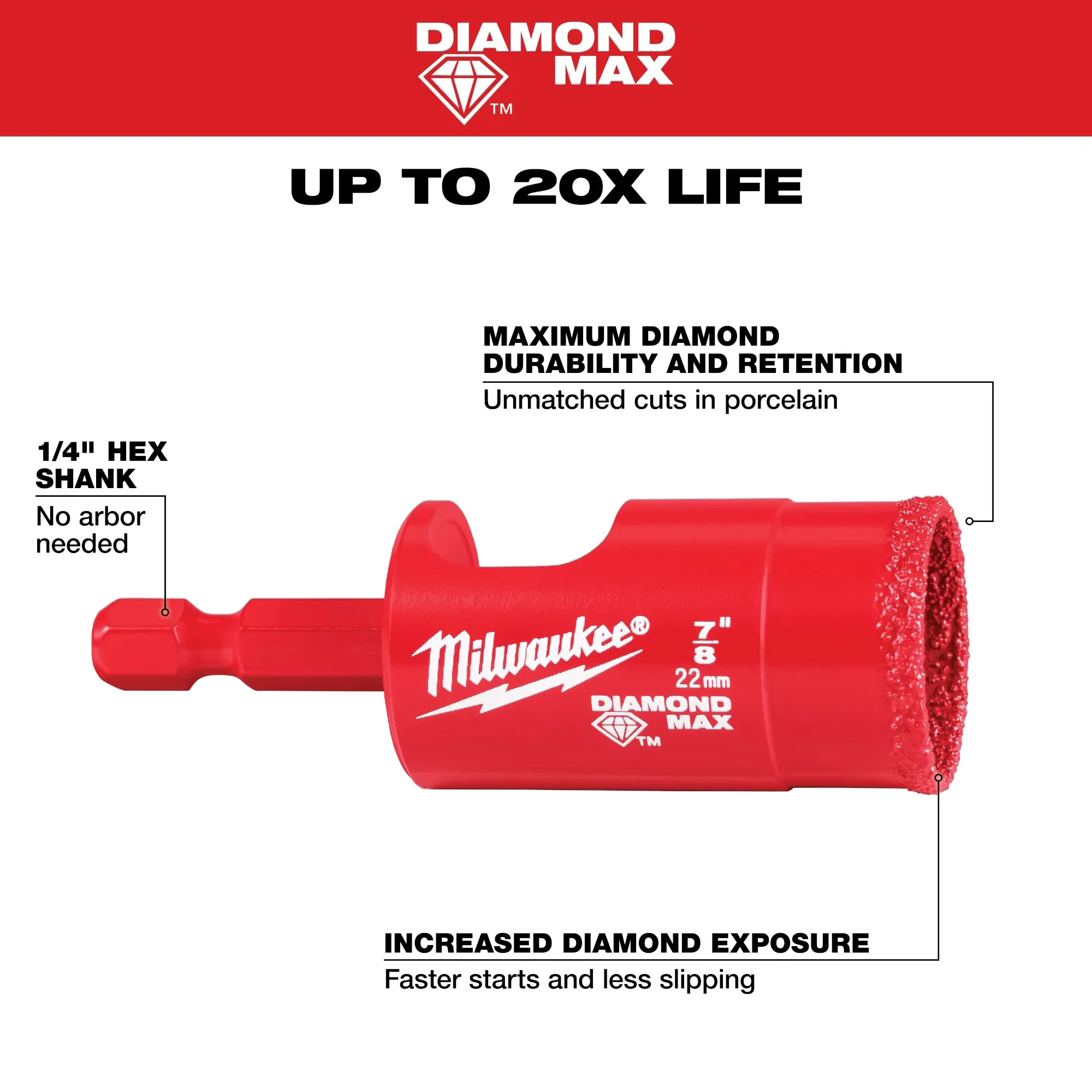 Milwaukee 49-56-0516, 7/8" Diamond Max™ Hole Saw Bit - Image 5