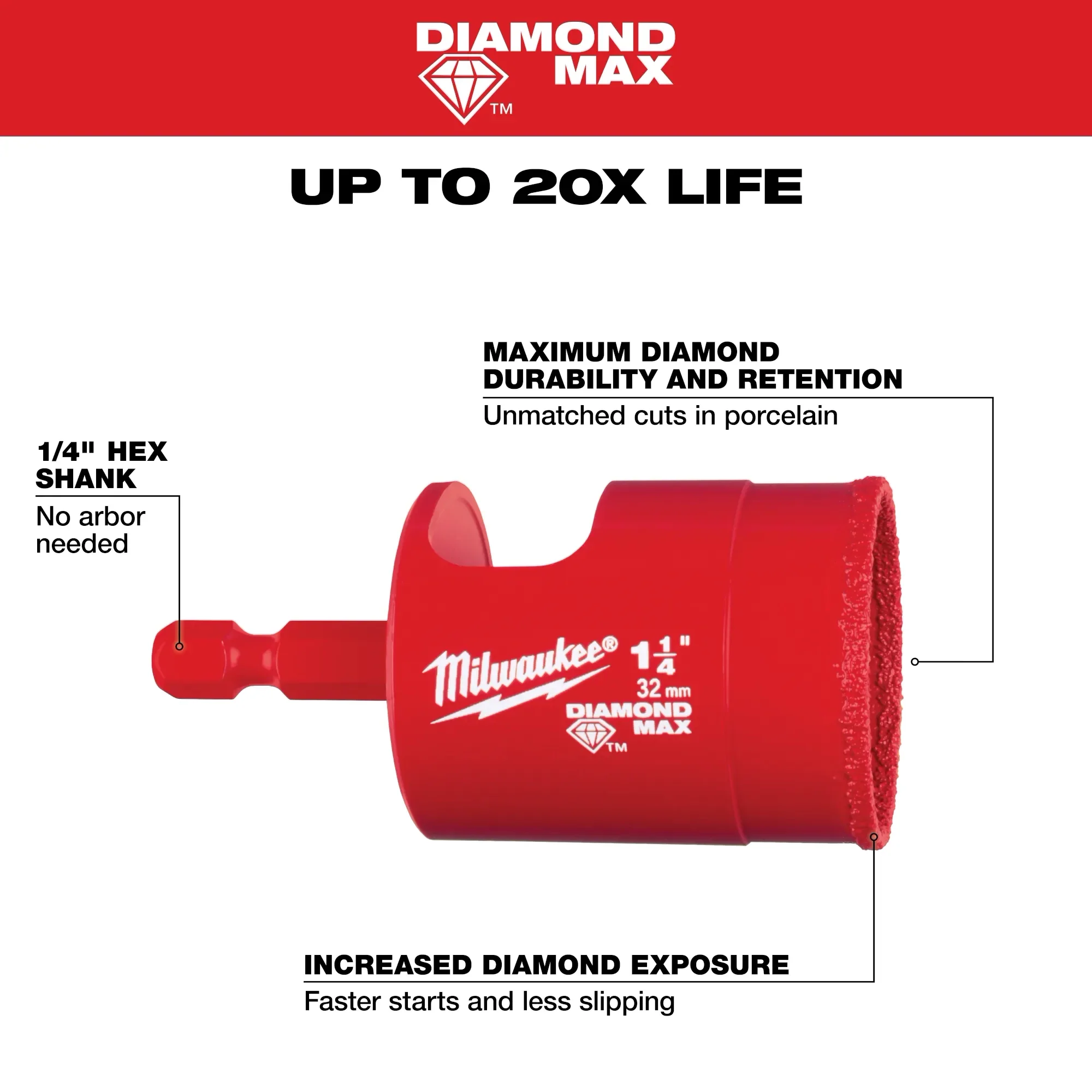 Milwaukee 49-56-0519, 1-1/4" Diamond Max™ Hole Saw Bit - Image 4