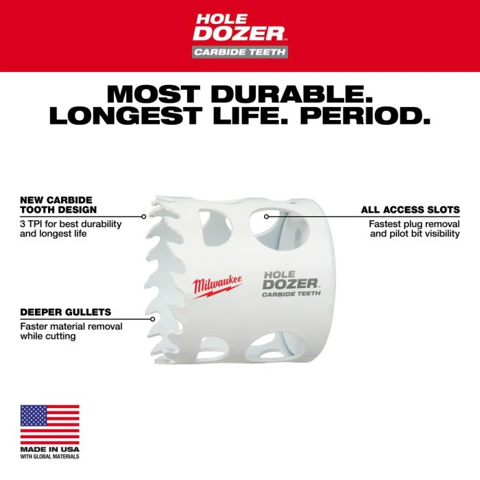 Milwaukee 49-56-0731, 2-3/4" HOLE DOZER with Carbide Teeth - Image 4