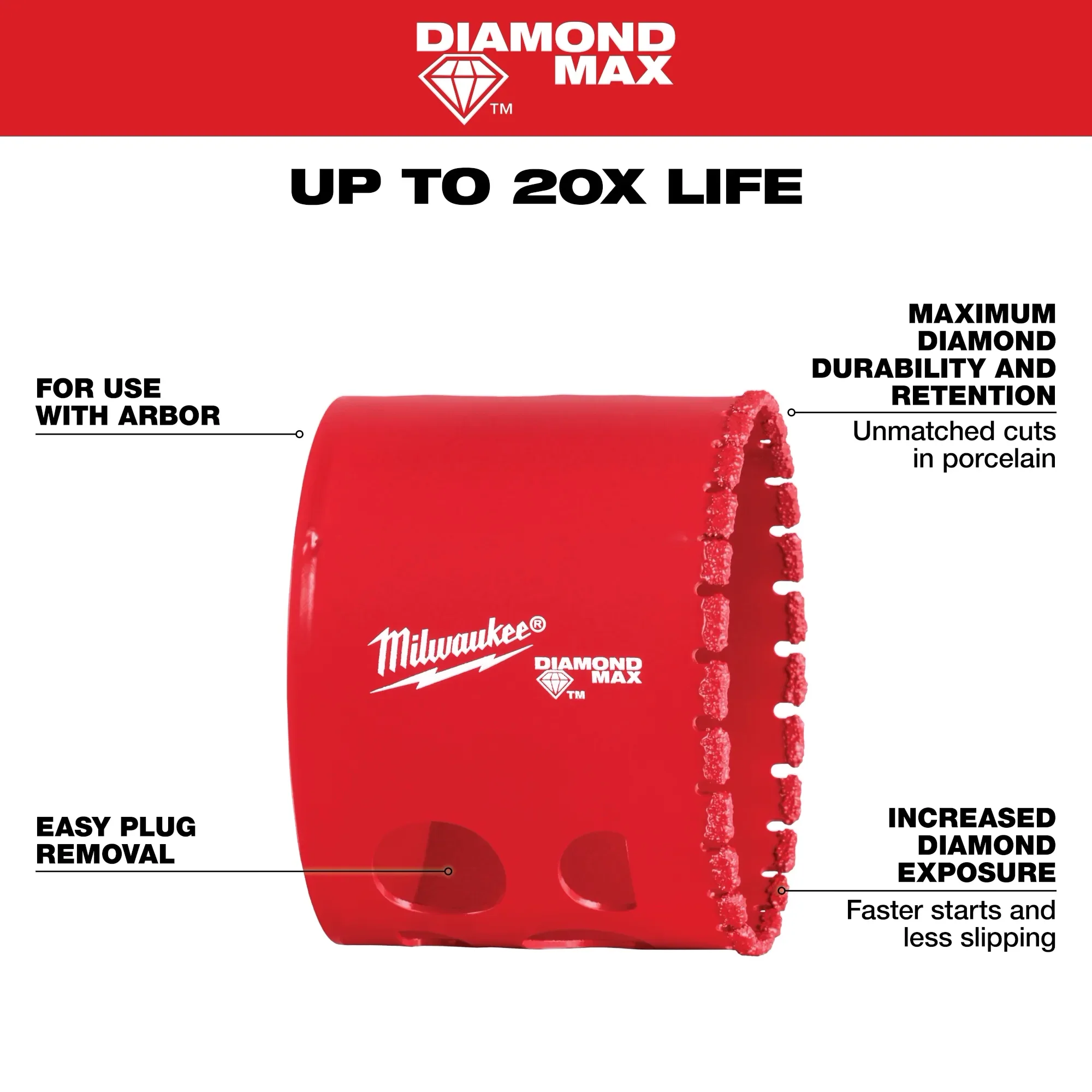 Milwaukee 49-56-5652, 2-1/4" Diamond Max™ Hole Saw - Image 4