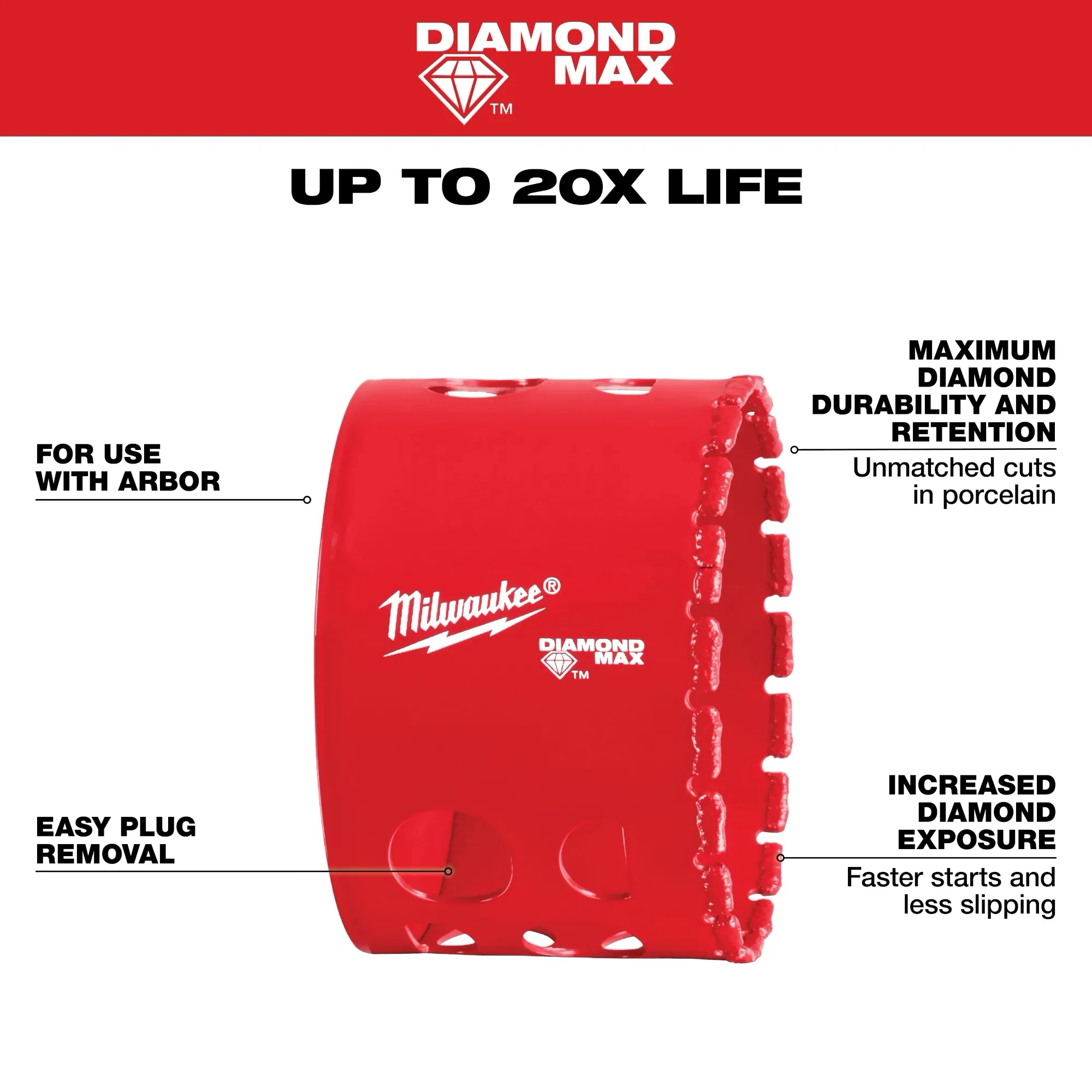 Milwaukee 49-56-5661, 2-9/16" Diamond Max™ Hole Saw - Image 4
